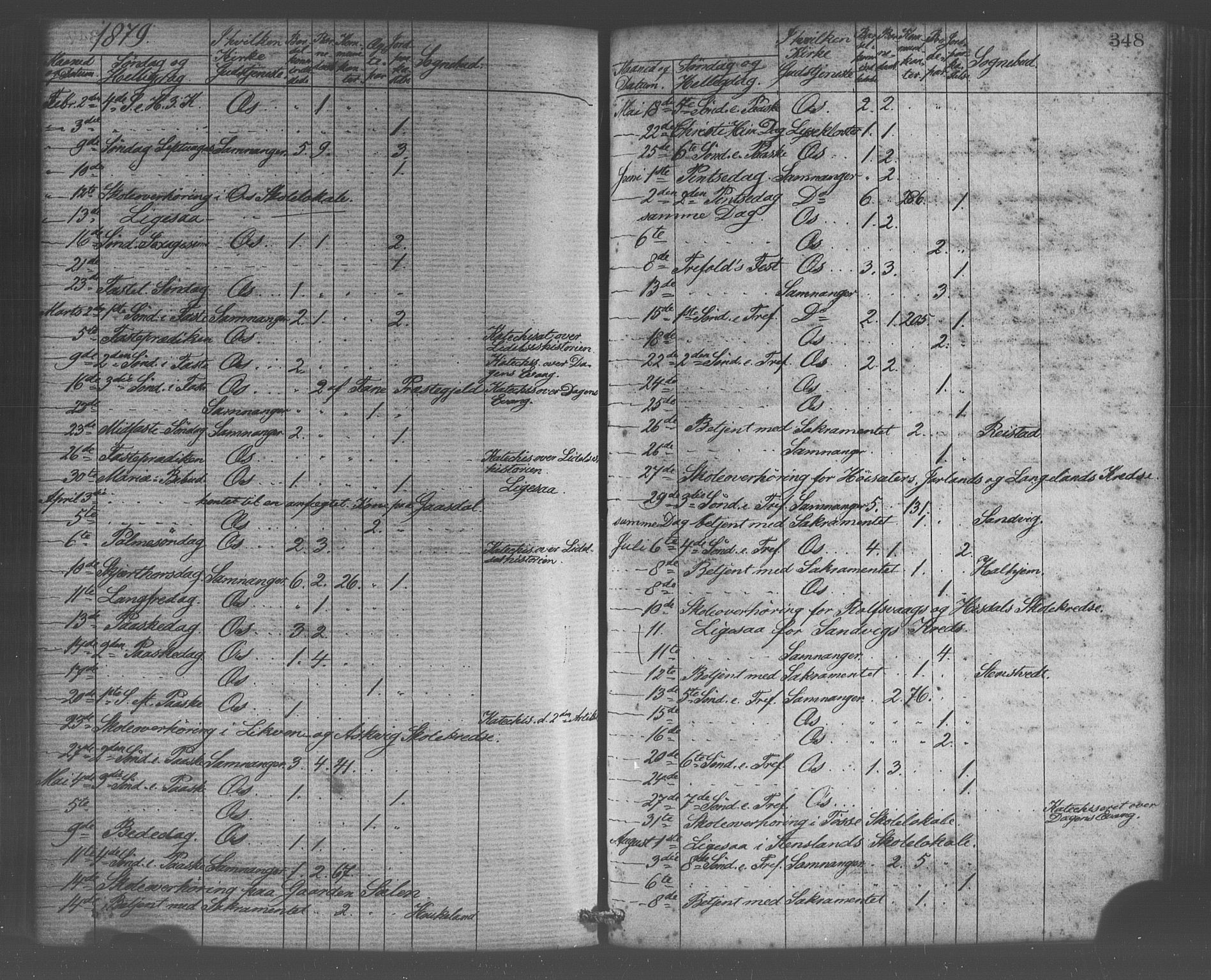 Os sokneprestembete, SAB/A-99929: Parish register (official) no. A 18, 1874-1884, p. 348