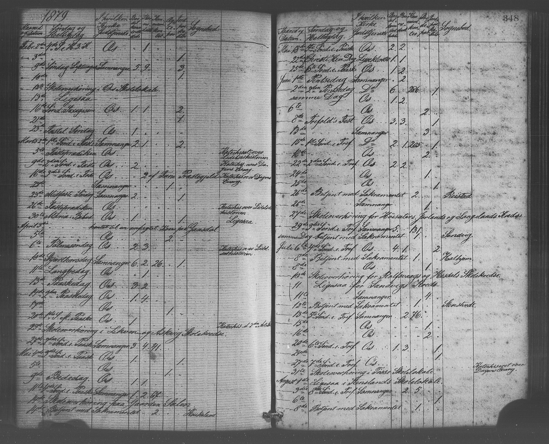 Os sokneprestembete, AV/SAB-A-99929: Parish register (official) no. A 18, 1874-1884, p. 348