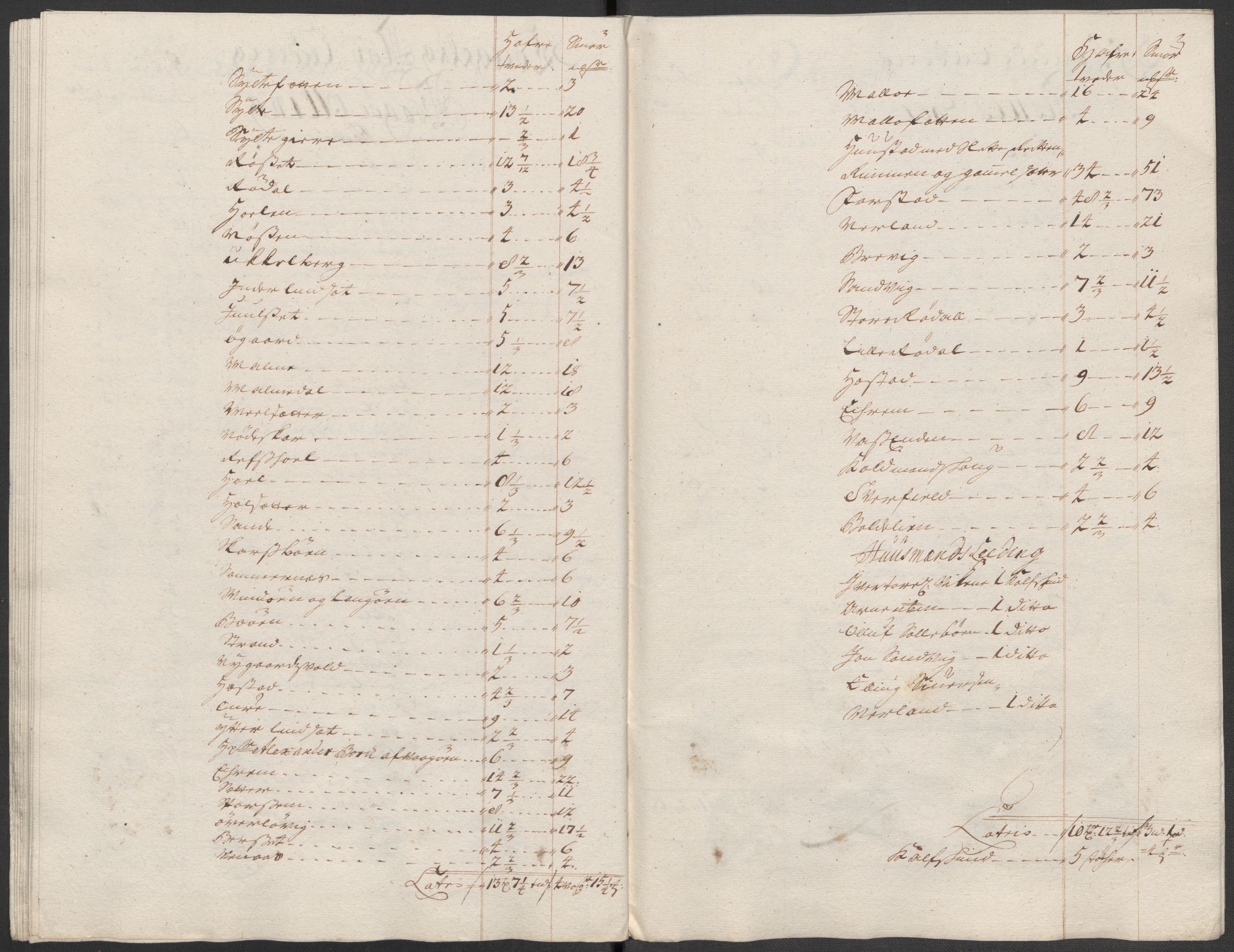 Rentekammeret inntil 1814, Reviderte regnskaper, Fogderegnskap, AV/RA-EA-4092/R55/L3662: Fogderegnskap Romsdal, 1713-1714, p. 170