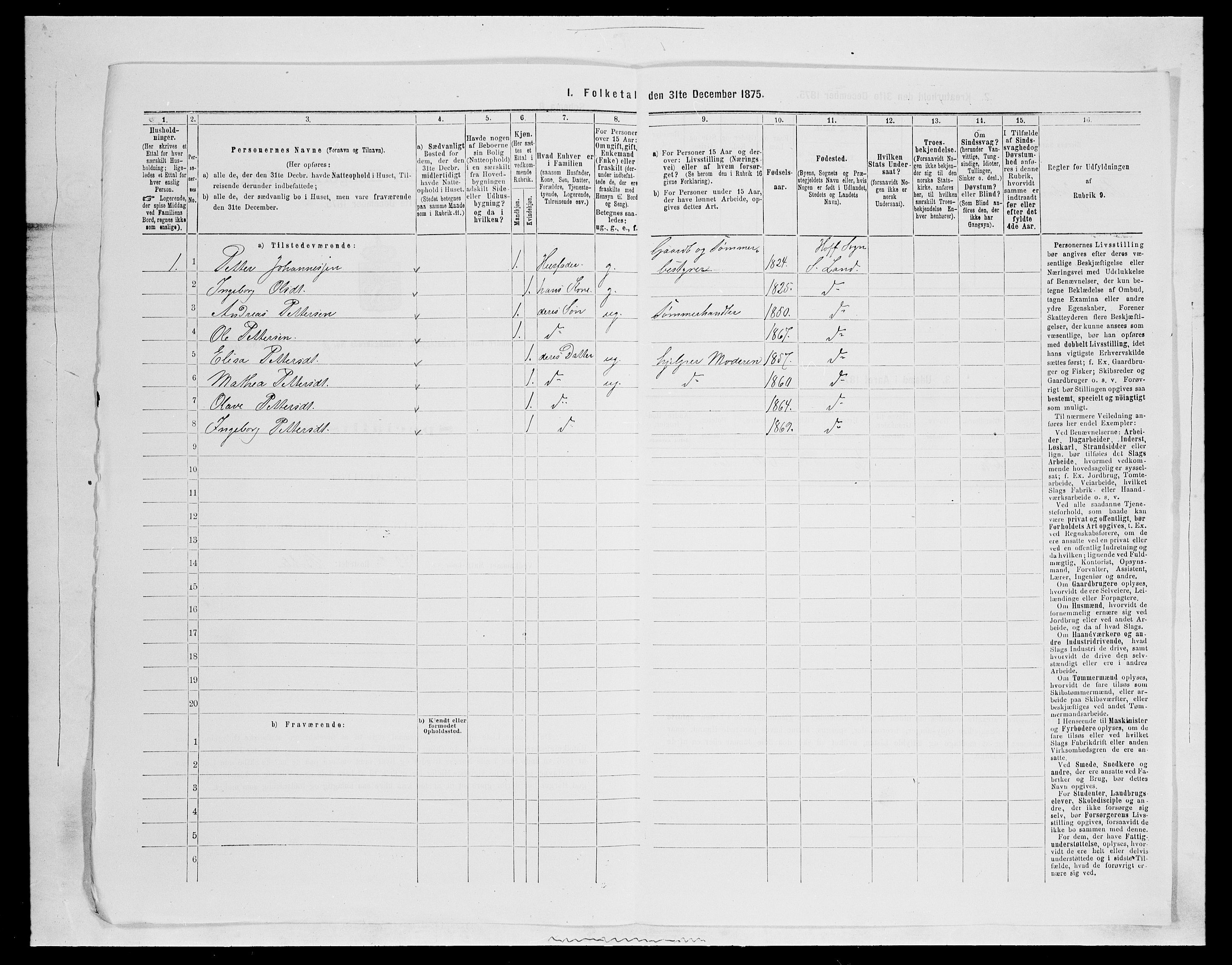 SAH, 1875 census for 0536P Søndre Land, 1875, p. 1447