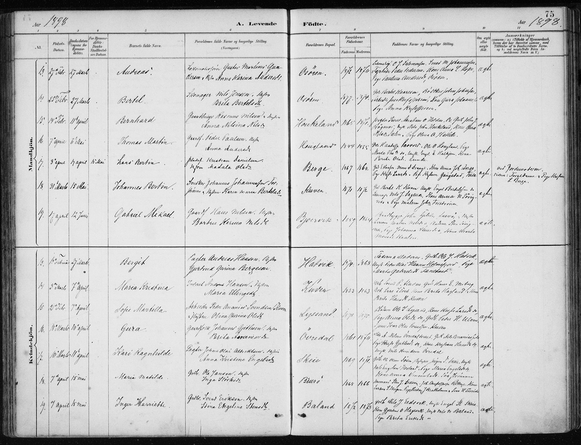 Os sokneprestembete, AV/SAB-A-99929: Parish register (official) no. B 1, 1885-1902, p. 75