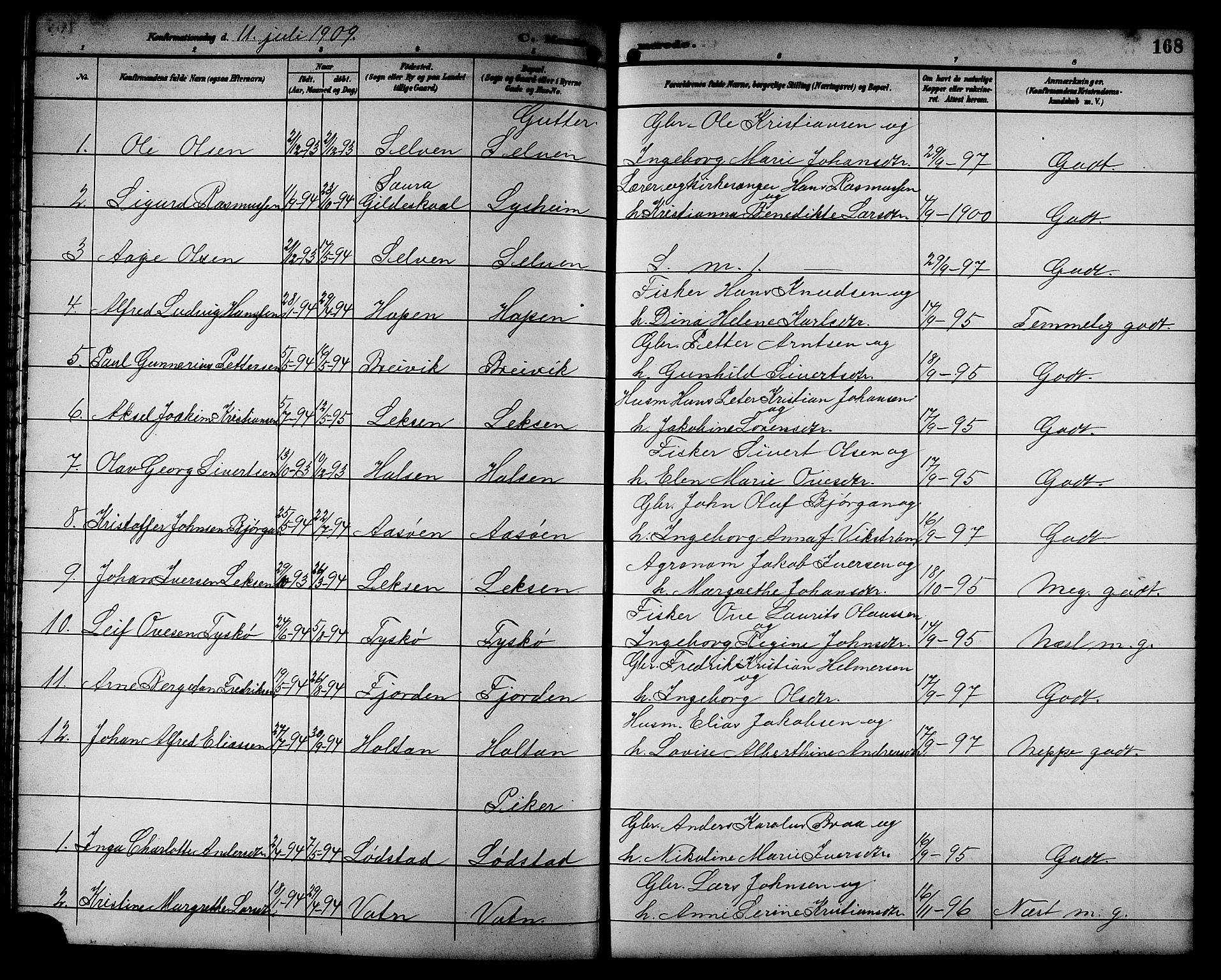 Ministerialprotokoller, klokkerbøker og fødselsregistre - Sør-Trøndelag, AV/SAT-A-1456/662/L0757: Parish register (copy) no. 662C02, 1892-1918, p. 168