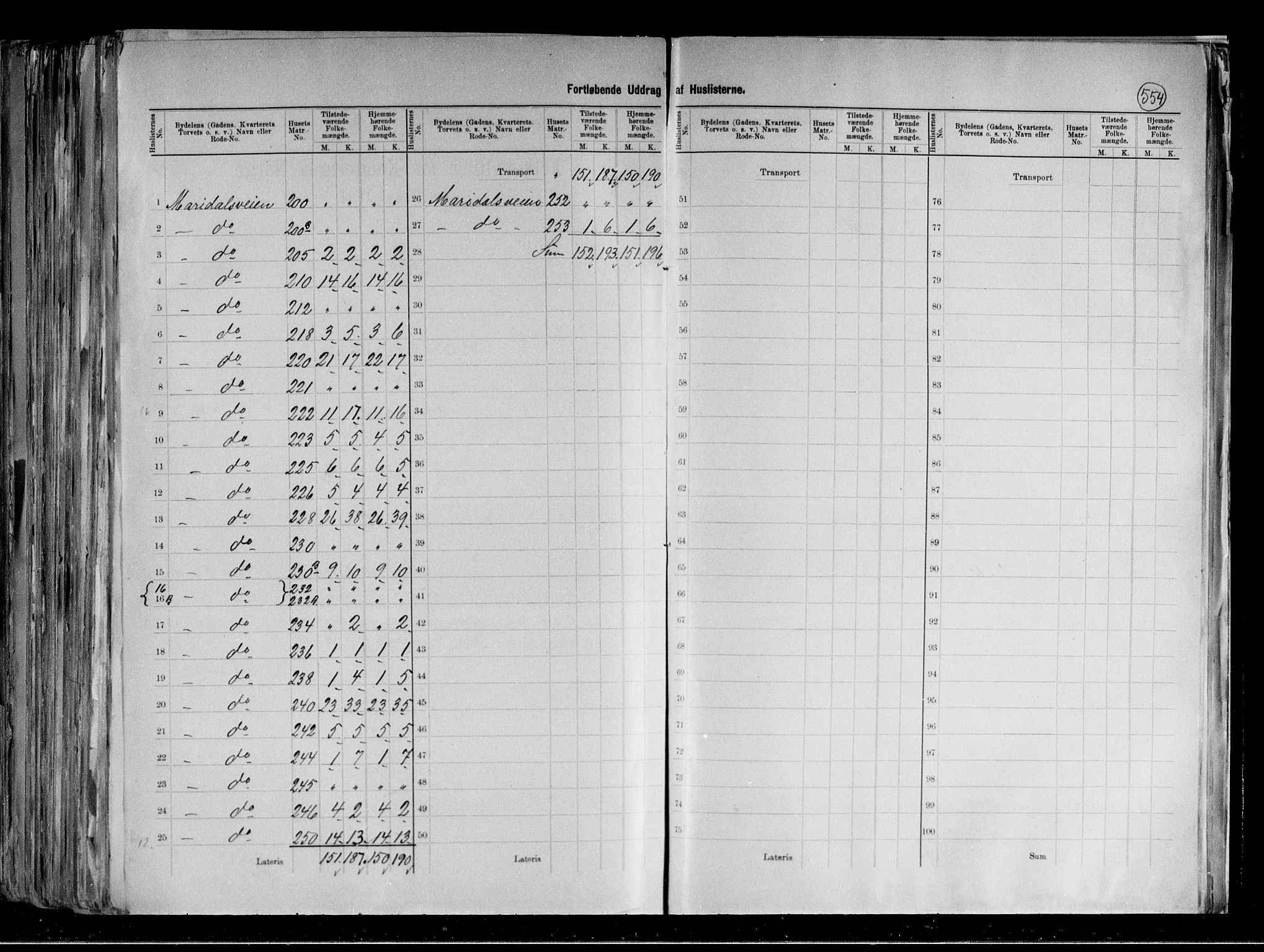 RA, 1891 census for 0301 Kristiania, 1891, p. 151066