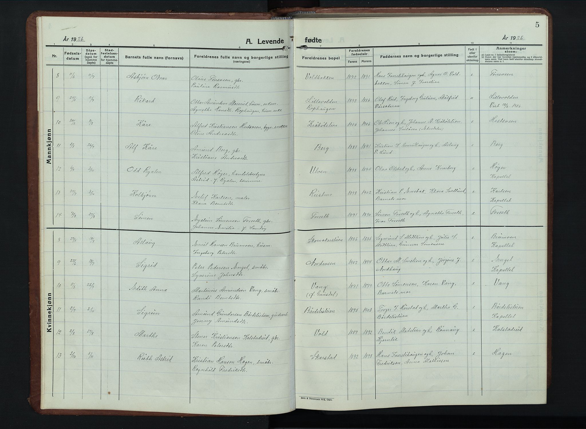 Vestre Gausdal prestekontor, SAH/PREST-094/H/Ha/Hab/L0005: Parish register (copy) no. 5, 1926-1955, p. 5