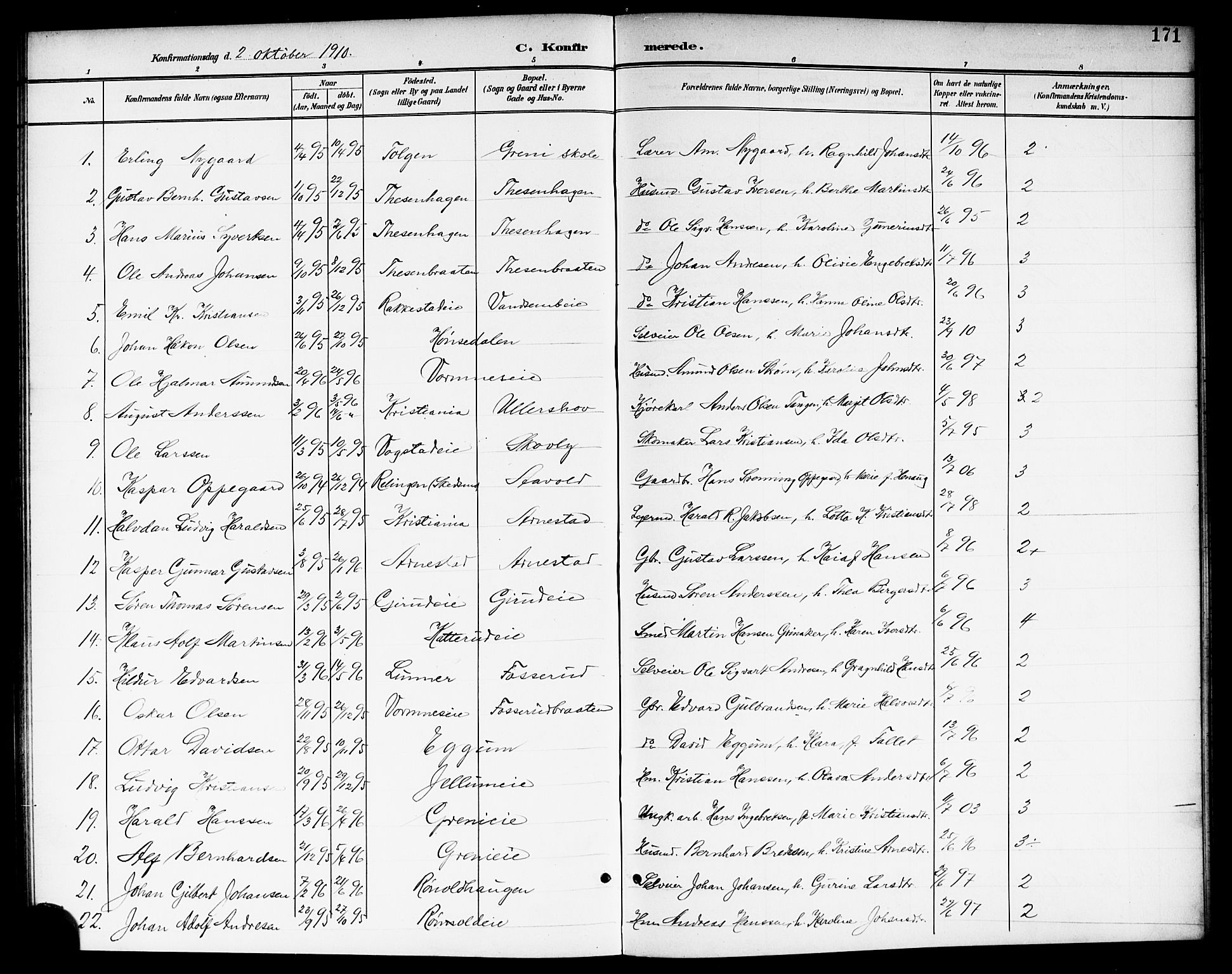 Nes prestekontor Kirkebøker, SAO/A-10410/G/Ga/L0002: Parish register (copy) no. I 2, 1901-1912, p. 171