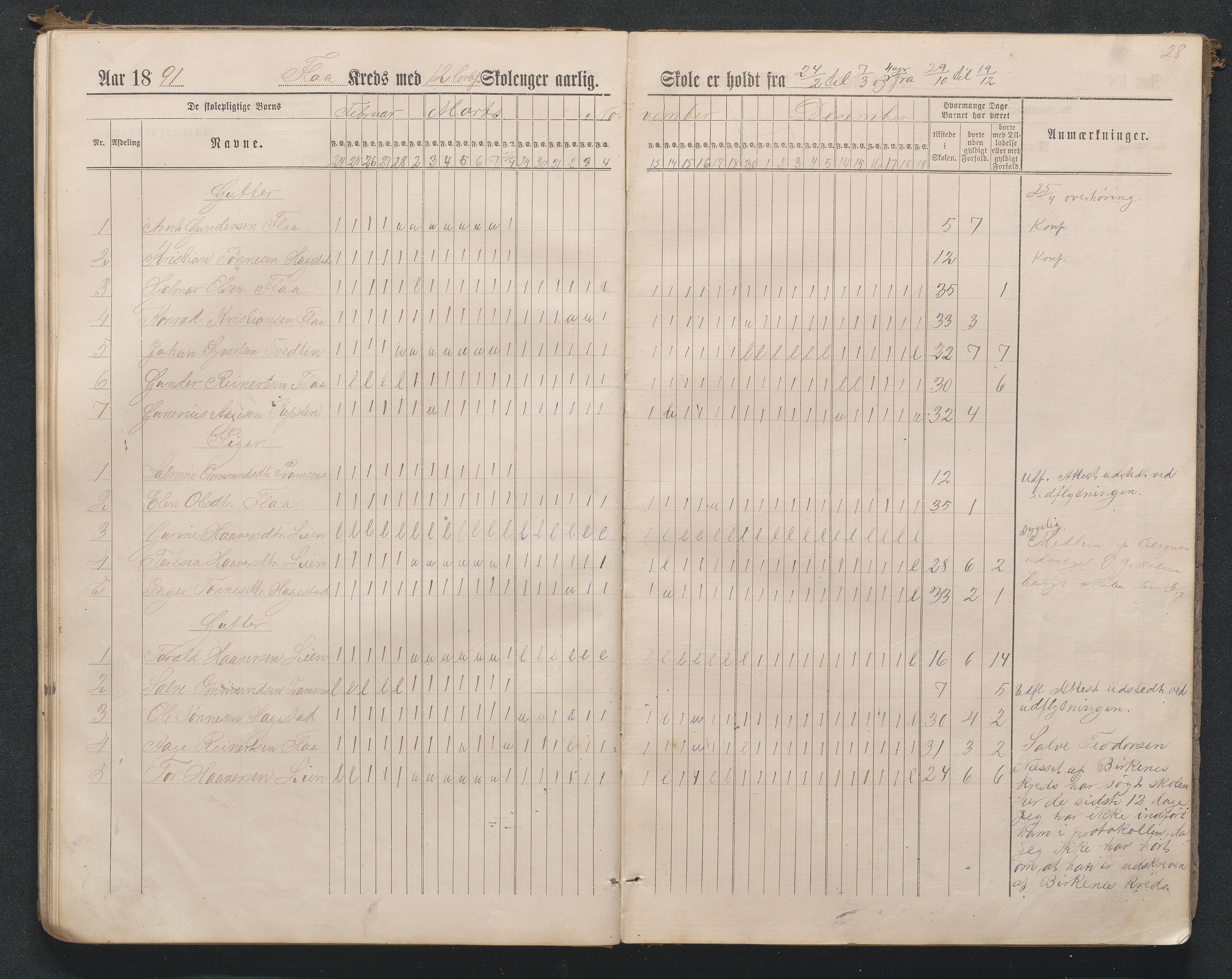 Birkenes kommune, Flå, Senumstad og Rislå skolekretser frem til 1991, AAKS/KA0928-550b_91/F02/L0001: Dagbok for Flå og Rislå, 1886-1900, p. 28