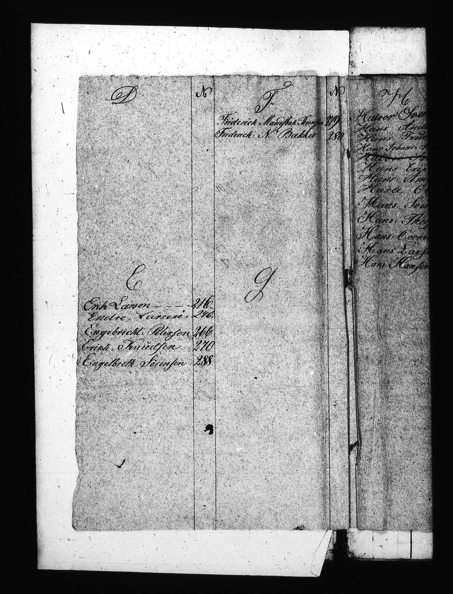 Sjøetaten, AV/RA-EA-3110/F/L0154: Bragernes distrikt, bind 3, 1808