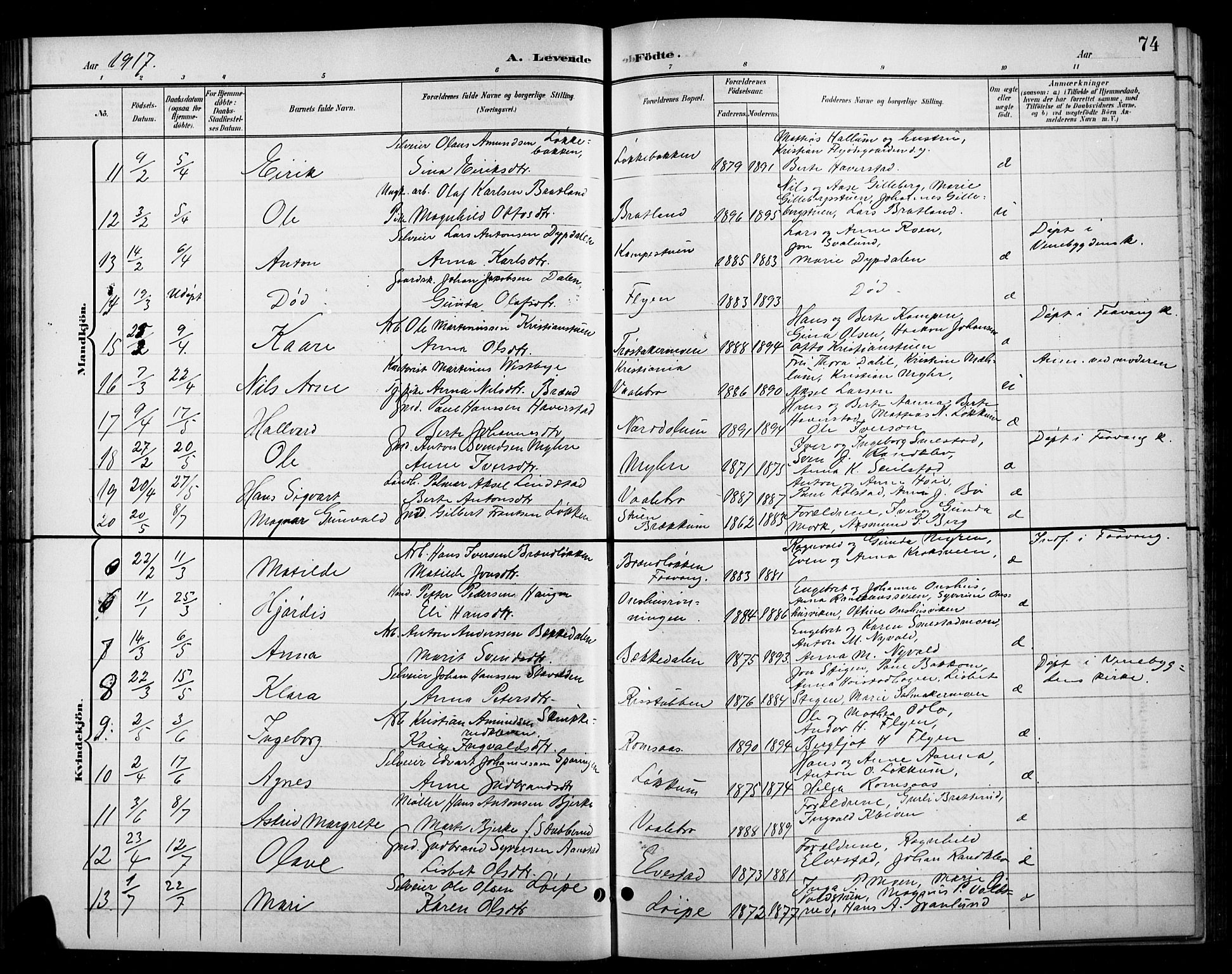 Ringebu prestekontor, AV/SAH-PREST-082/H/Ha/Hab/L0009: Parish register (copy) no. 9, 1899-1921, p. 74