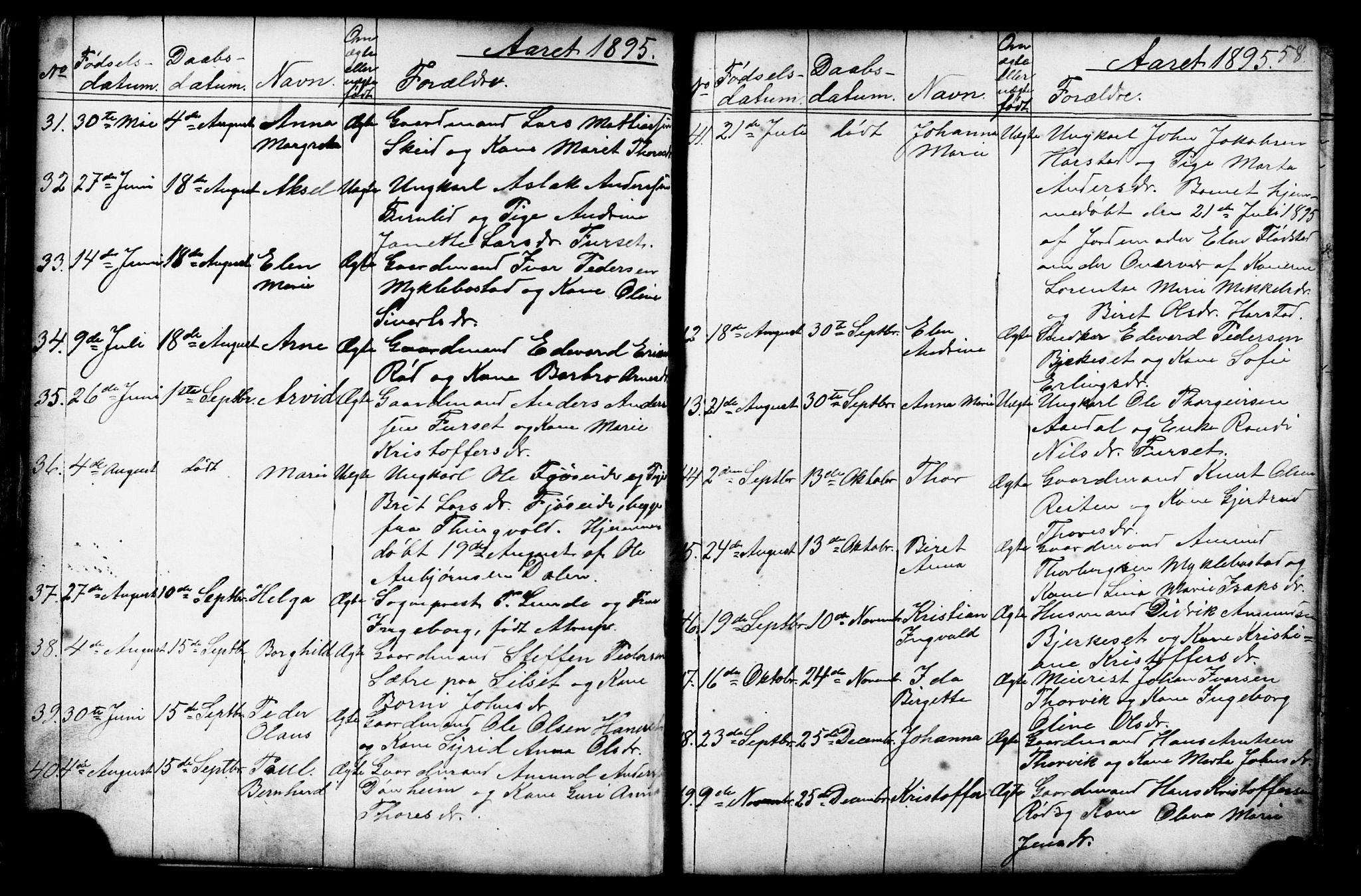 Ministerialprotokoller, klokkerbøker og fødselsregistre - Møre og Romsdal, AV/SAT-A-1454/584/L0969: Parish register (copy) no. 584C02, 1877-1911, p. 58