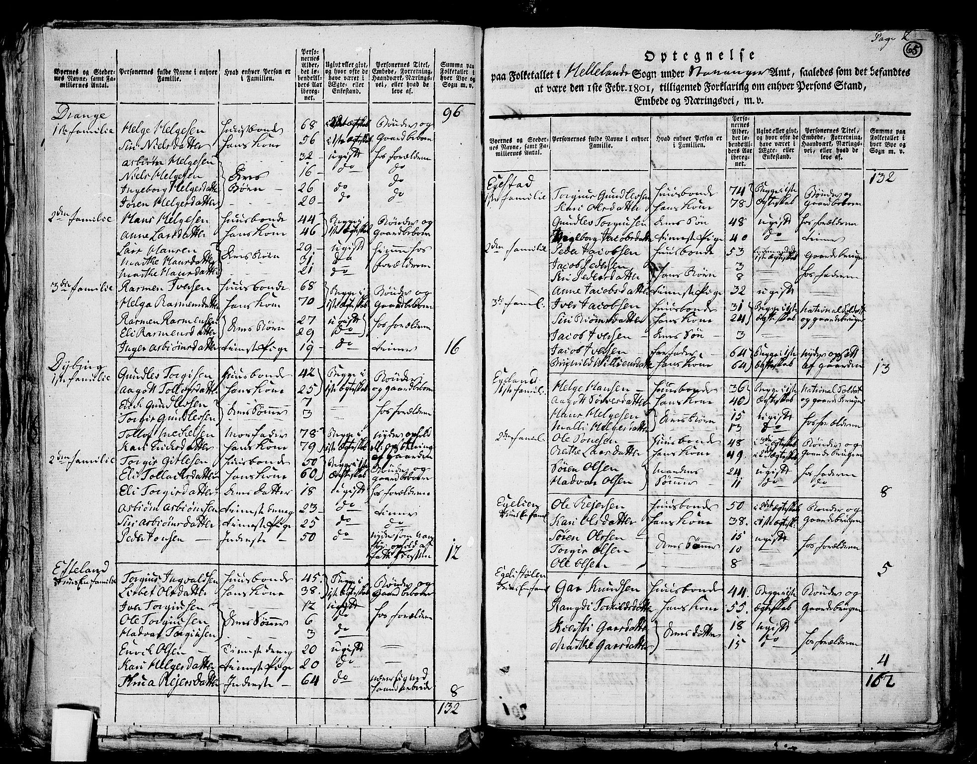 RA, 1801 census for 1115P Helleland, 1801, p. 64b-65a