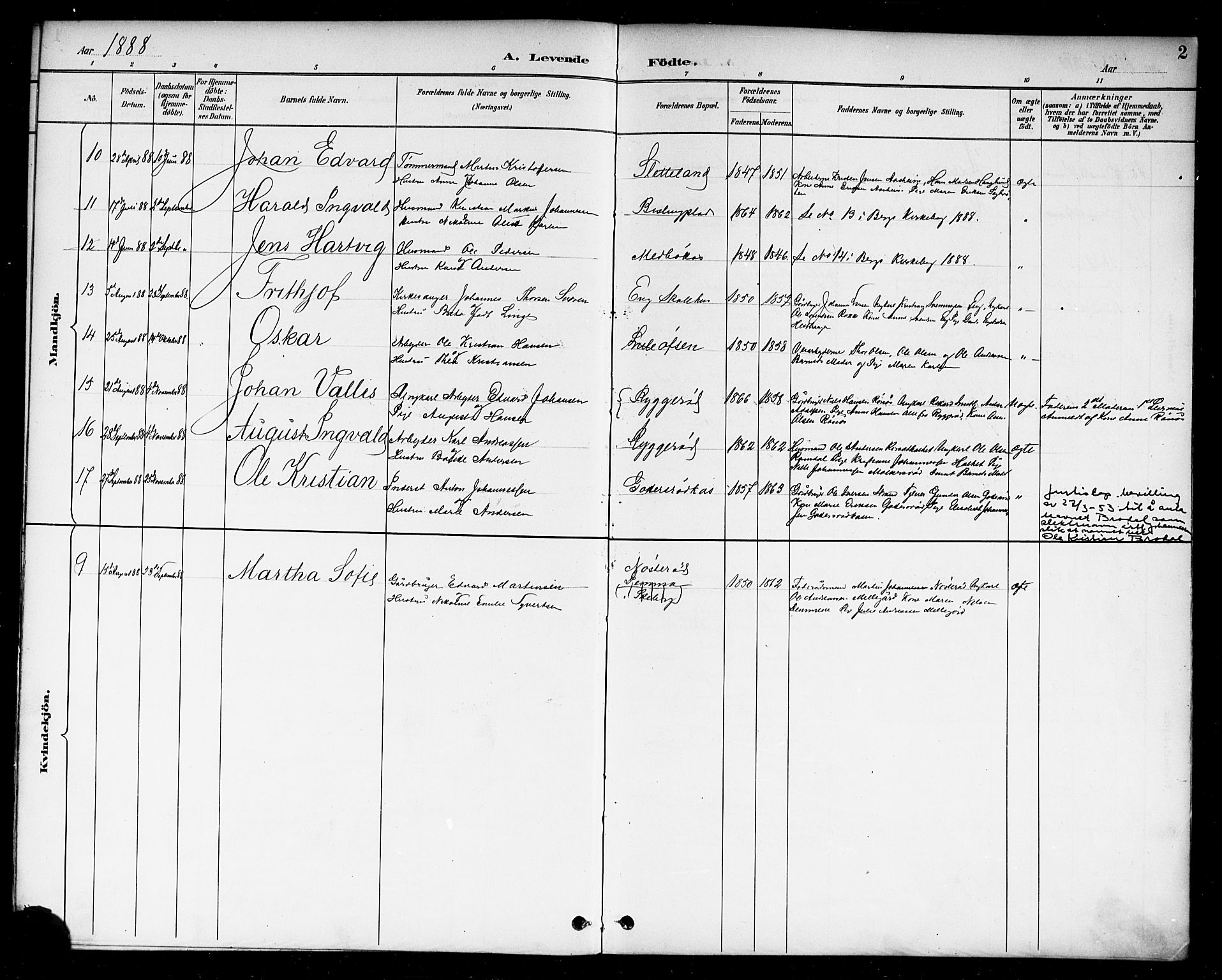 Berg prestekontor Kirkebøker, SAO/A-10902/F/Fc/L0002: Parish register (official) no. III 2, 1888-1901, p. 2