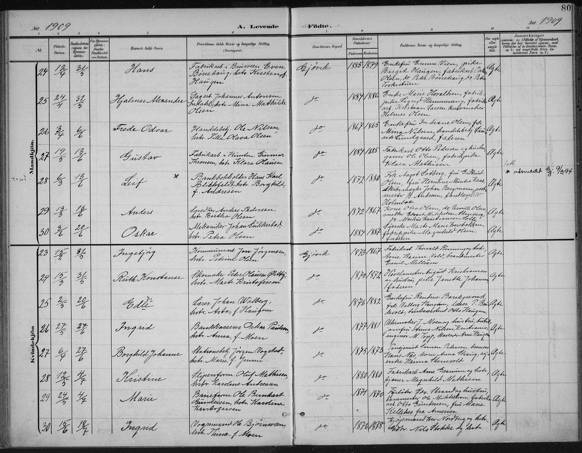 Vardal prestekontor, SAH/PREST-100/H/Ha/Haa/L0013: Parish register (official) no. 13, 1901-1911, p. 80