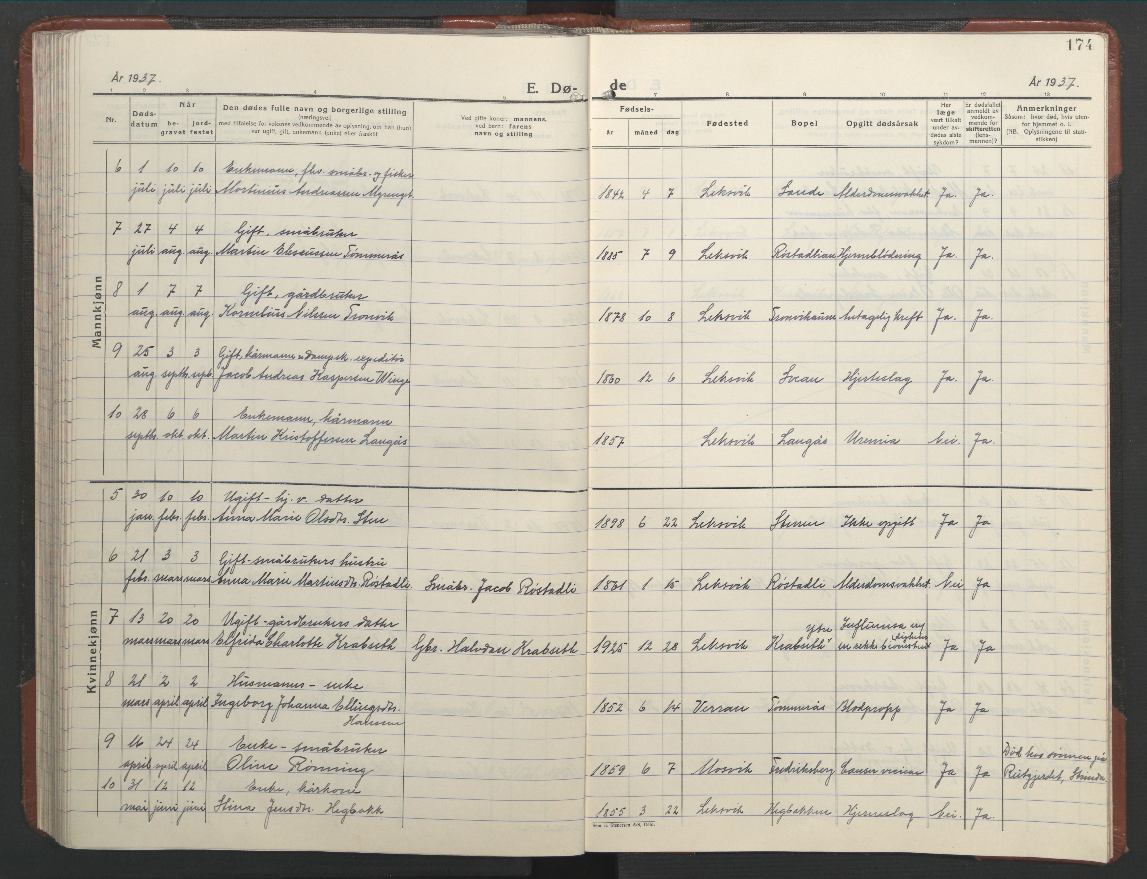Ministerialprotokoller, klokkerbøker og fødselsregistre - Nord-Trøndelag, SAT/A-1458/701/L0019: Parish register (copy) no. 701C03, 1930-1953, p. 174