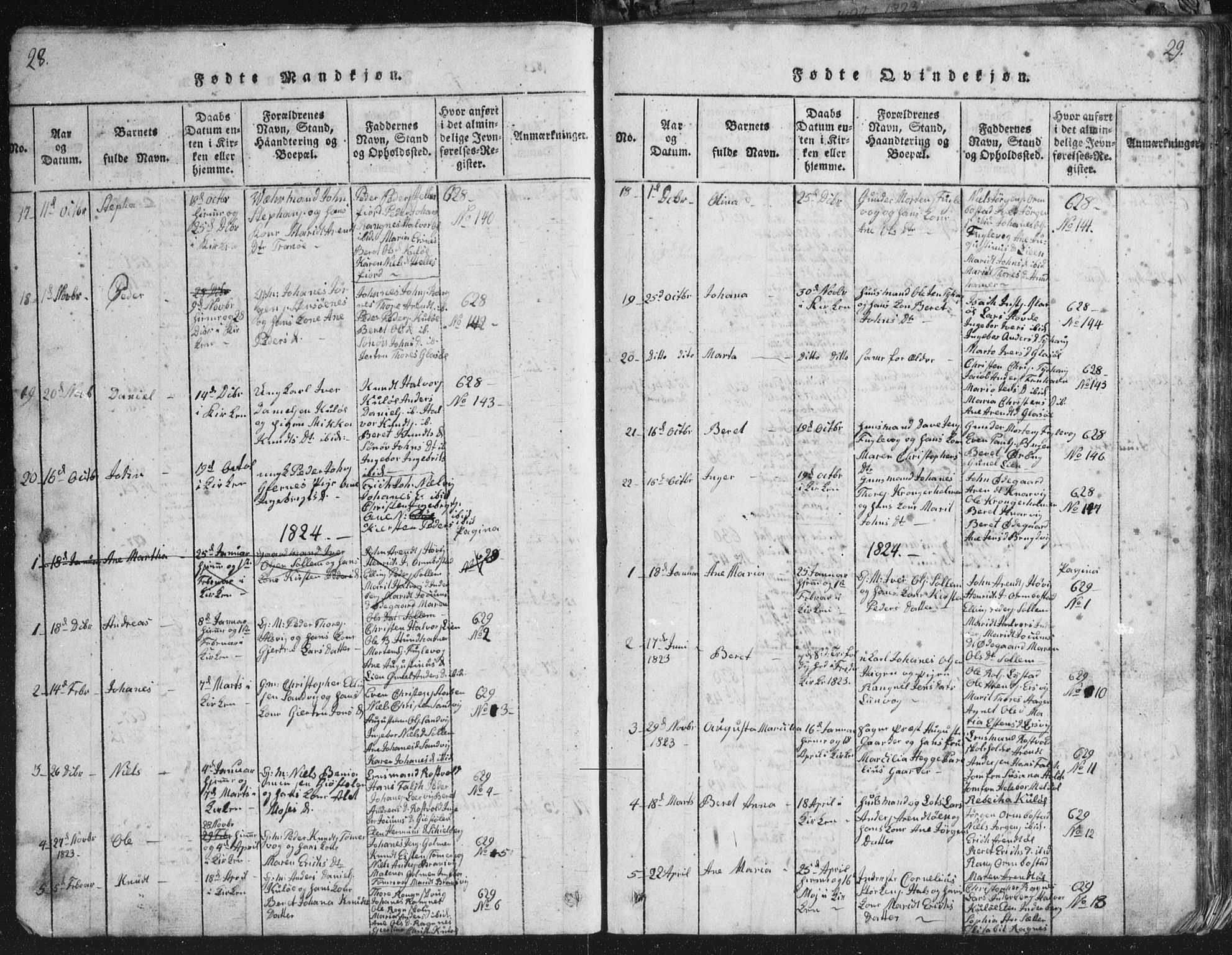 Ministerialprotokoller, klokkerbøker og fødselsregistre - Møre og Romsdal, SAT/A-1454/581/L0942: Parish register (copy) no. 581C00, 1820-1836, p. 28-29