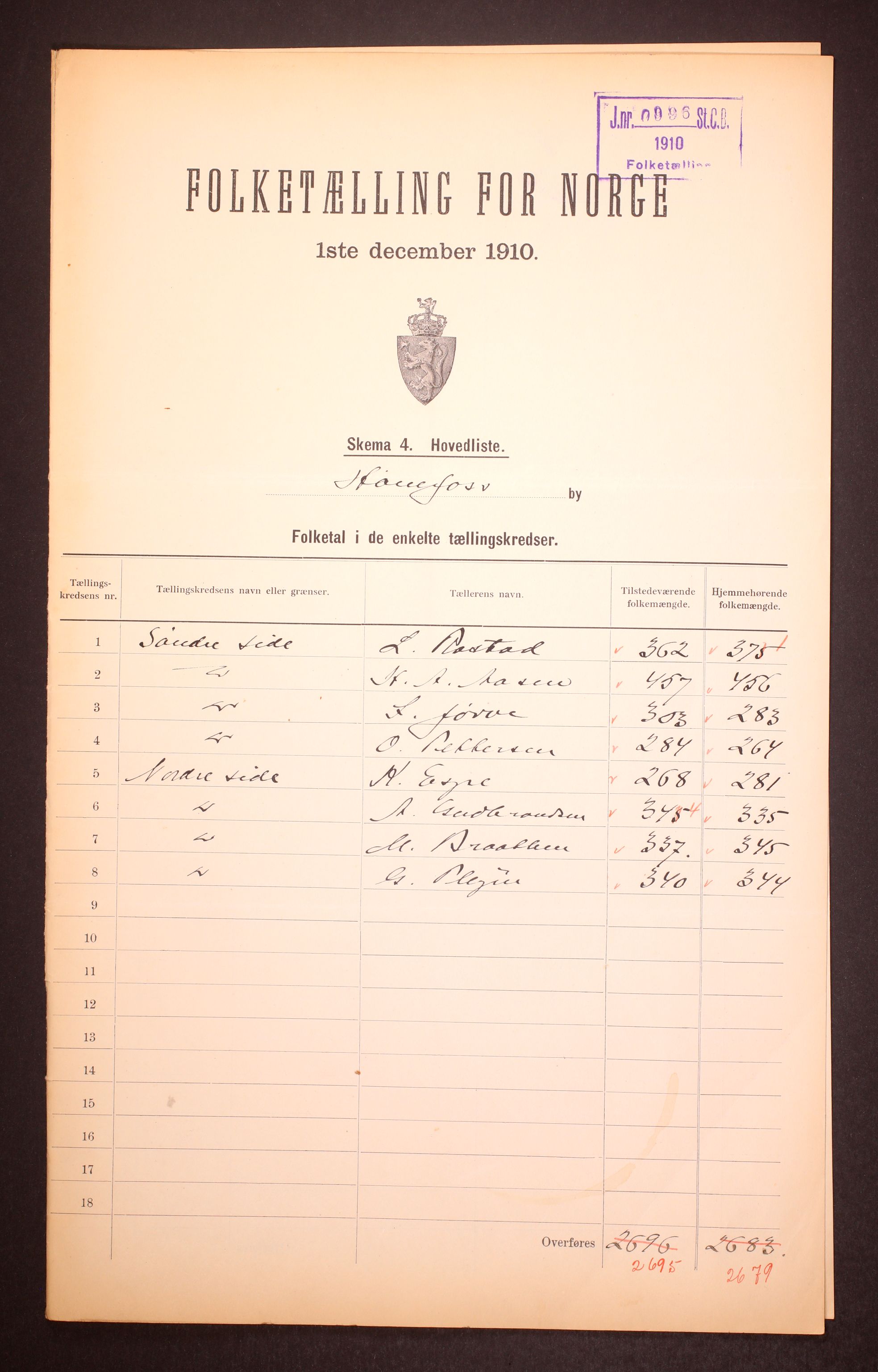 RA, 1910 census for Hønefoss, 1910, p. 2