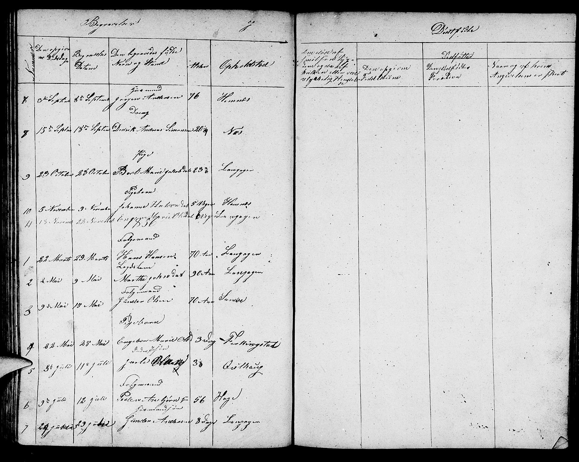 Skudenes sokneprestkontor, AV/SAST-A -101849/H/Ha/Hab/L0002: Parish register (copy) no. B 2, 1848-1873