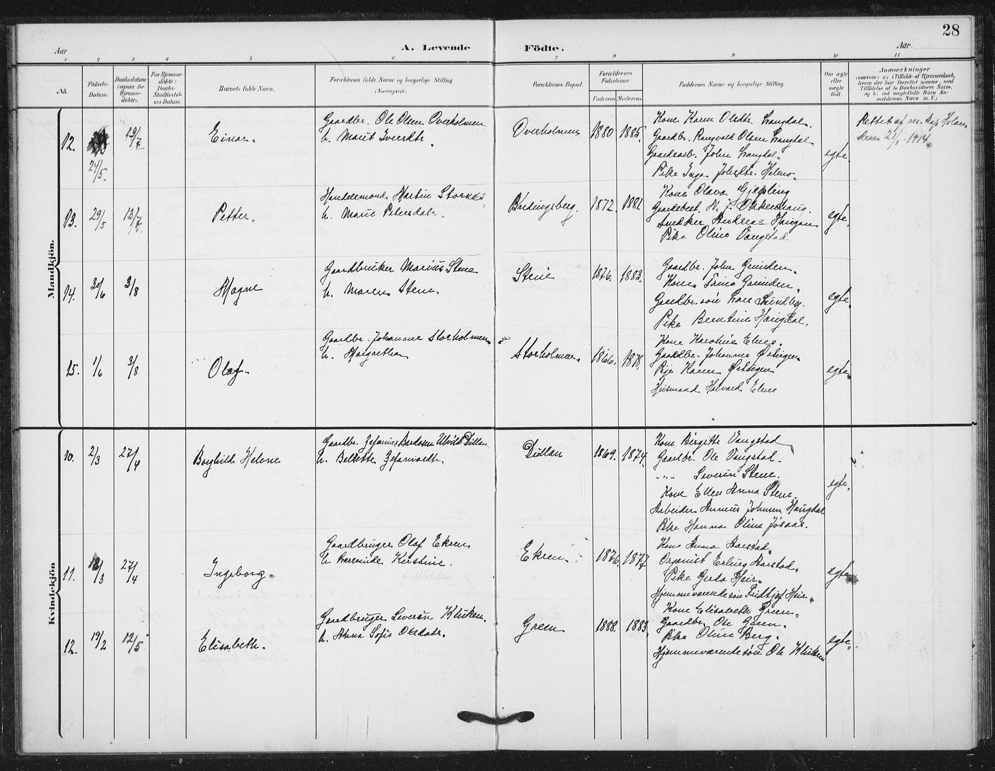 Ministerialprotokoller, klokkerbøker og fødselsregistre - Nord-Trøndelag, AV/SAT-A-1458/724/L0264: Parish register (official) no. 724A02, 1908-1915, p. 28