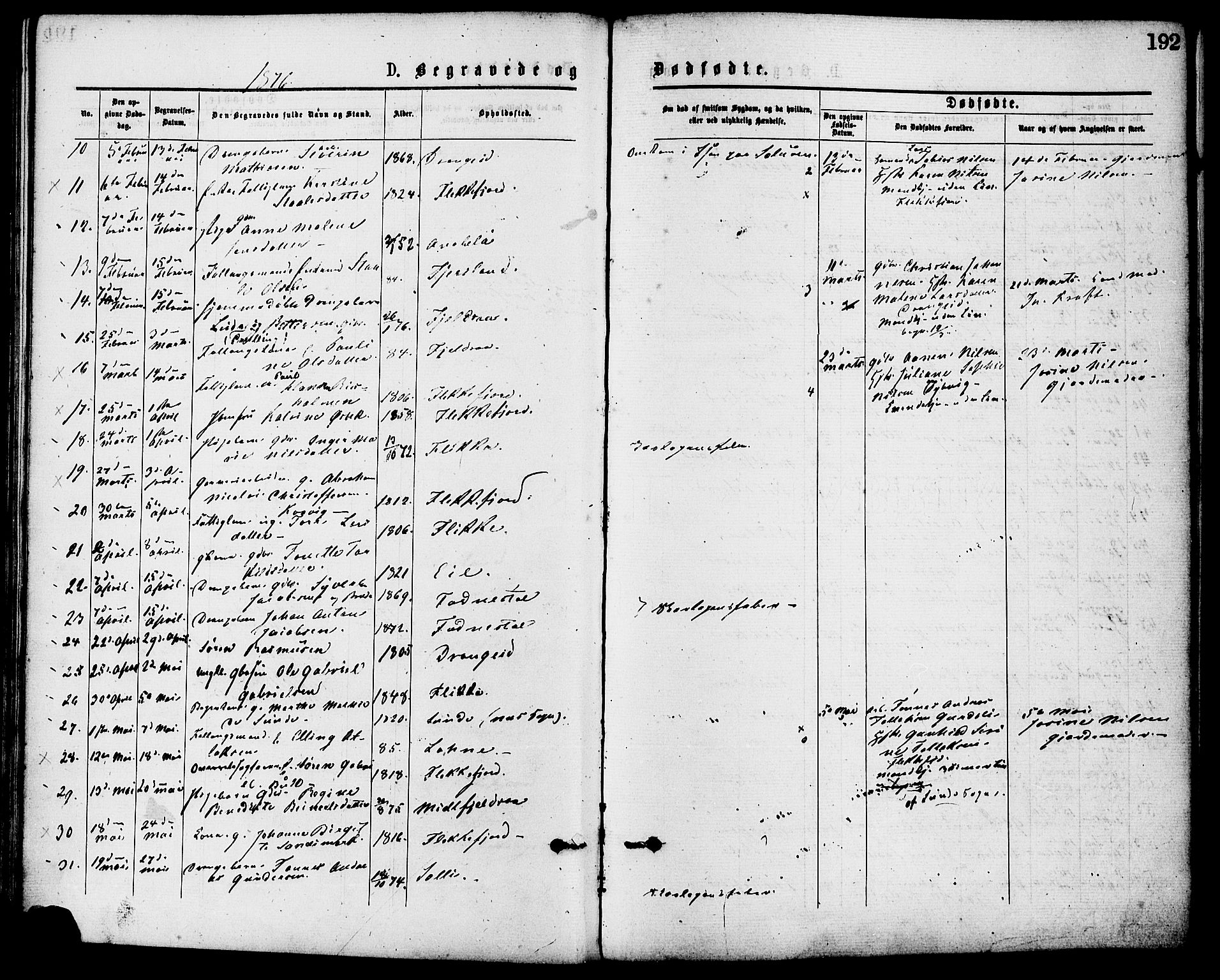 Flekkefjord sokneprestkontor, AV/SAK-1111-0012/F/Fa/Fac/L0007: Parish register (official) no. A 7, 1875-1885, p. 192