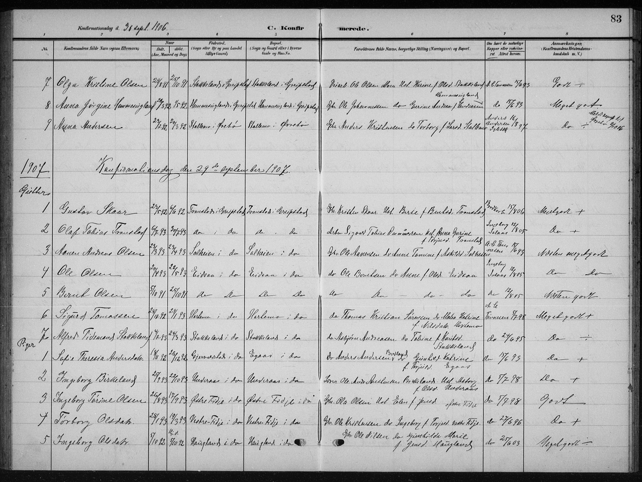 Søgne sokneprestkontor, SAK/1111-0037/F/Fb/Fba/L0005: Parish register (copy) no. B 5, 1904-1936, p. 83