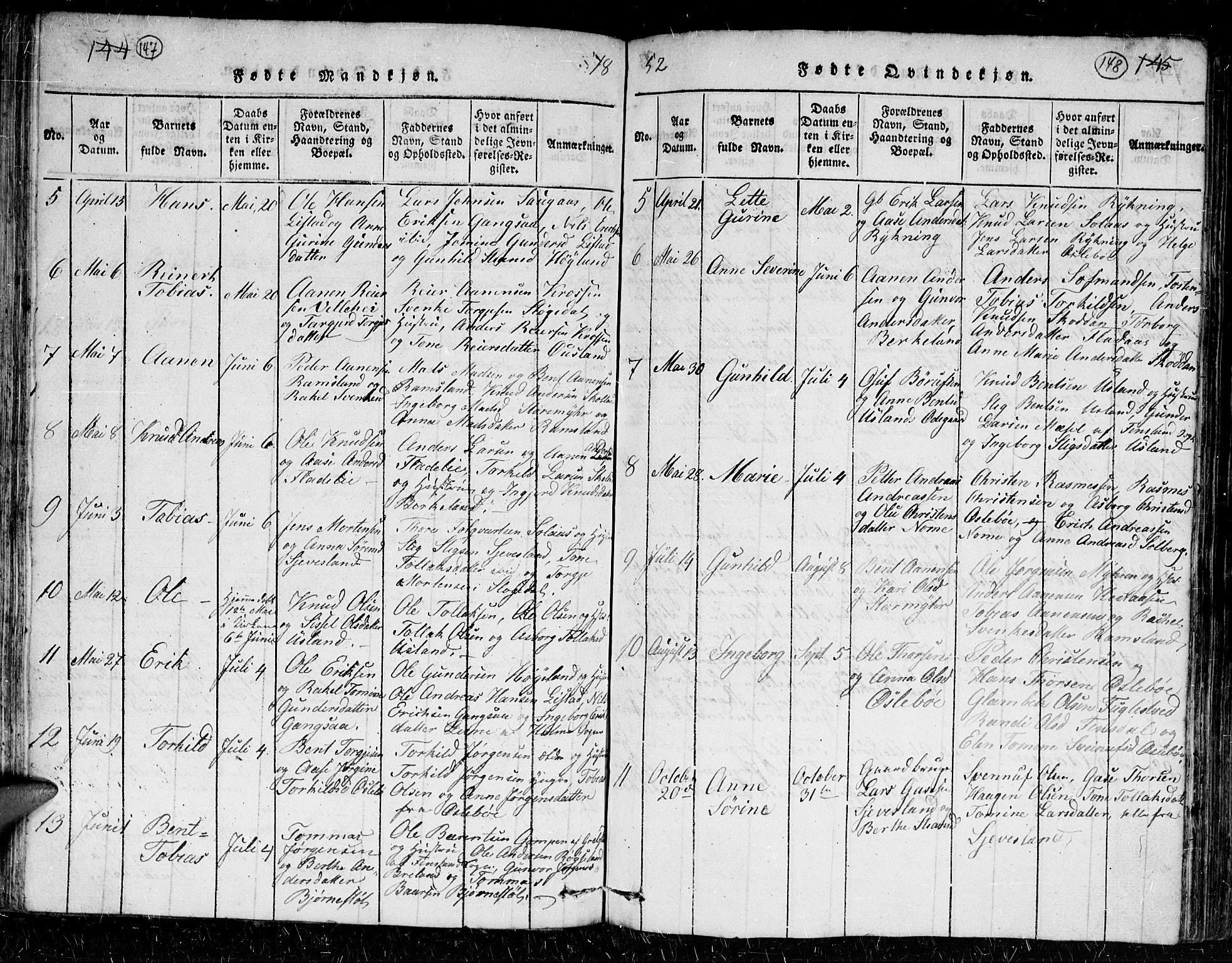 Holum sokneprestkontor, AV/SAK-1111-0022/F/Fb/Fbc/L0001: Parish register (copy) no. B 1, 1820-1859, p. 147-148