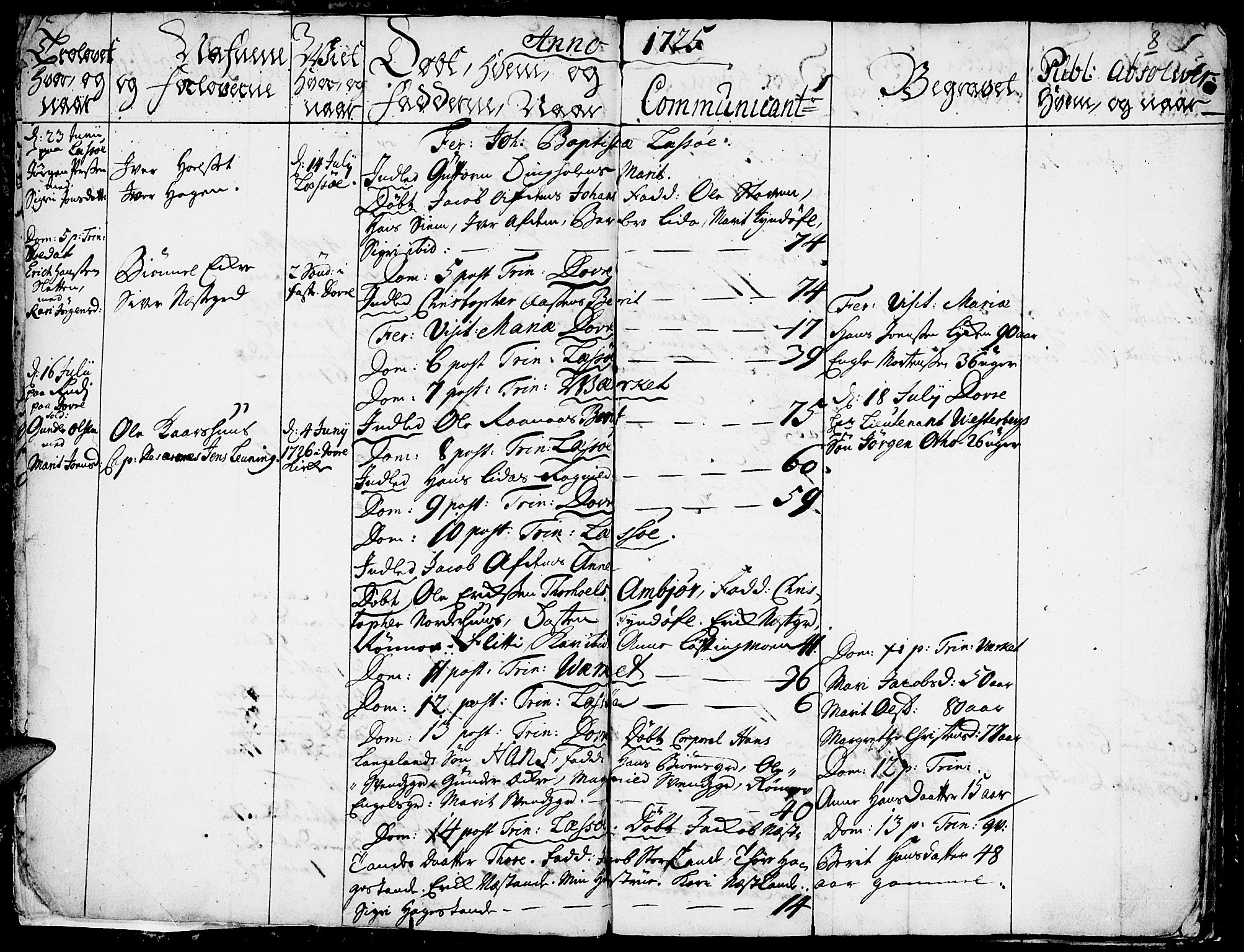 Lesja prestekontor, AV/SAH-PREST-068/H/Ha/Haa/L0001: Parish register (official) no. 1, 1724-1731, p. 8
