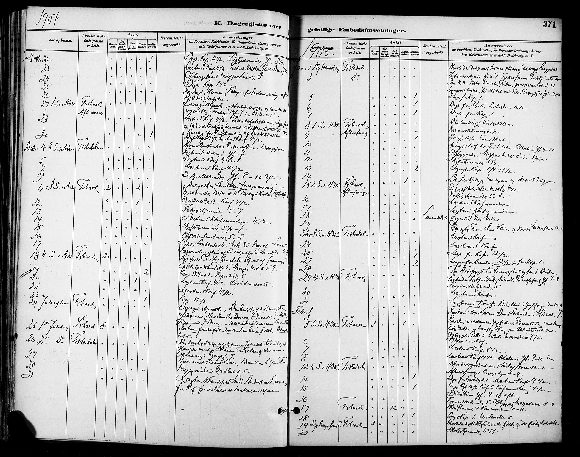Halden prestekontor Kirkebøker, SAO/A-10909/F/Fa/L0014: Parish register (official) no. I 14, 1890-1906, p. 371