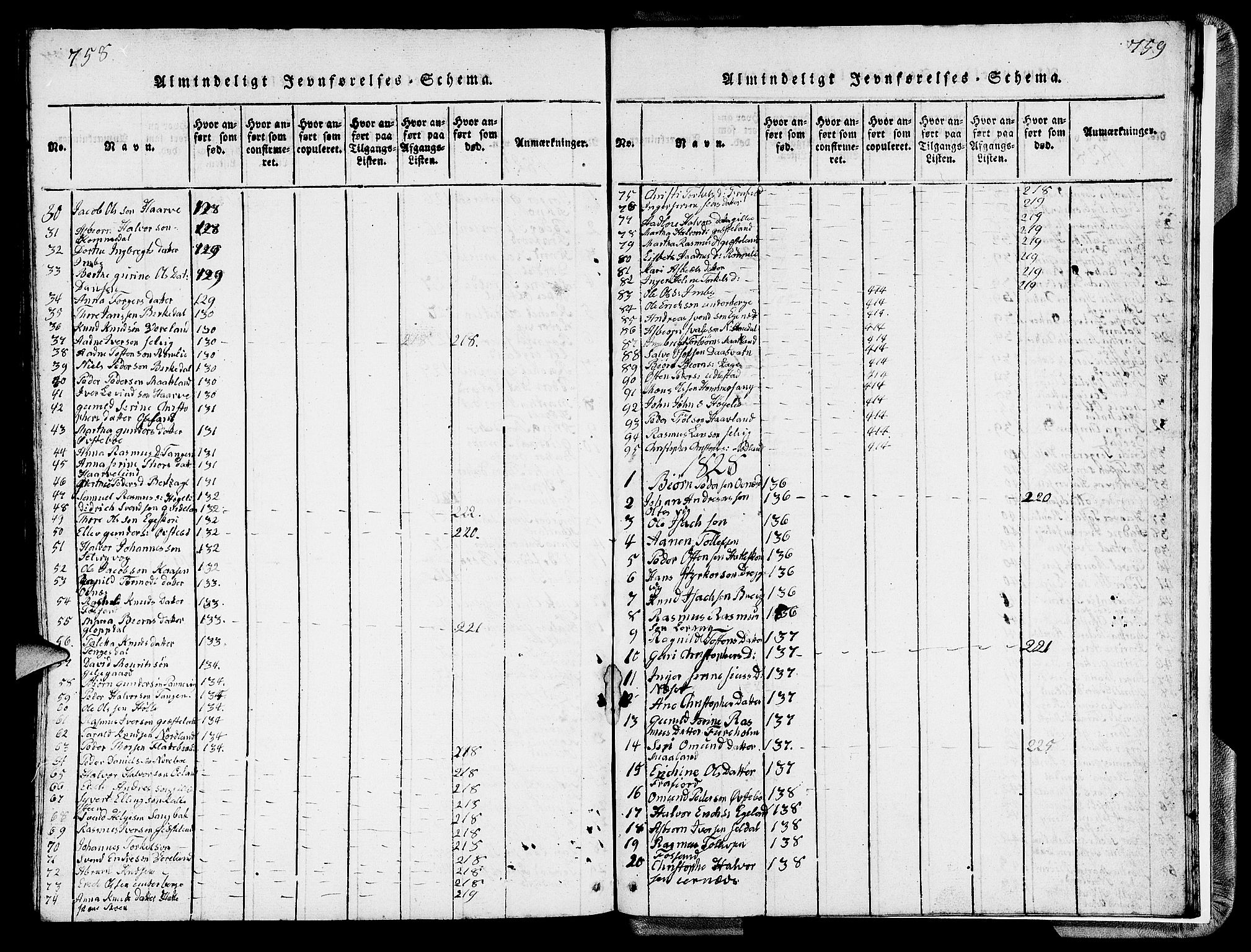 Strand sokneprestkontor, SAST/A-101828/H/Ha/Hab/L0002: Parish register (copy) no. B 2, 1816-1854, p. 758-759
