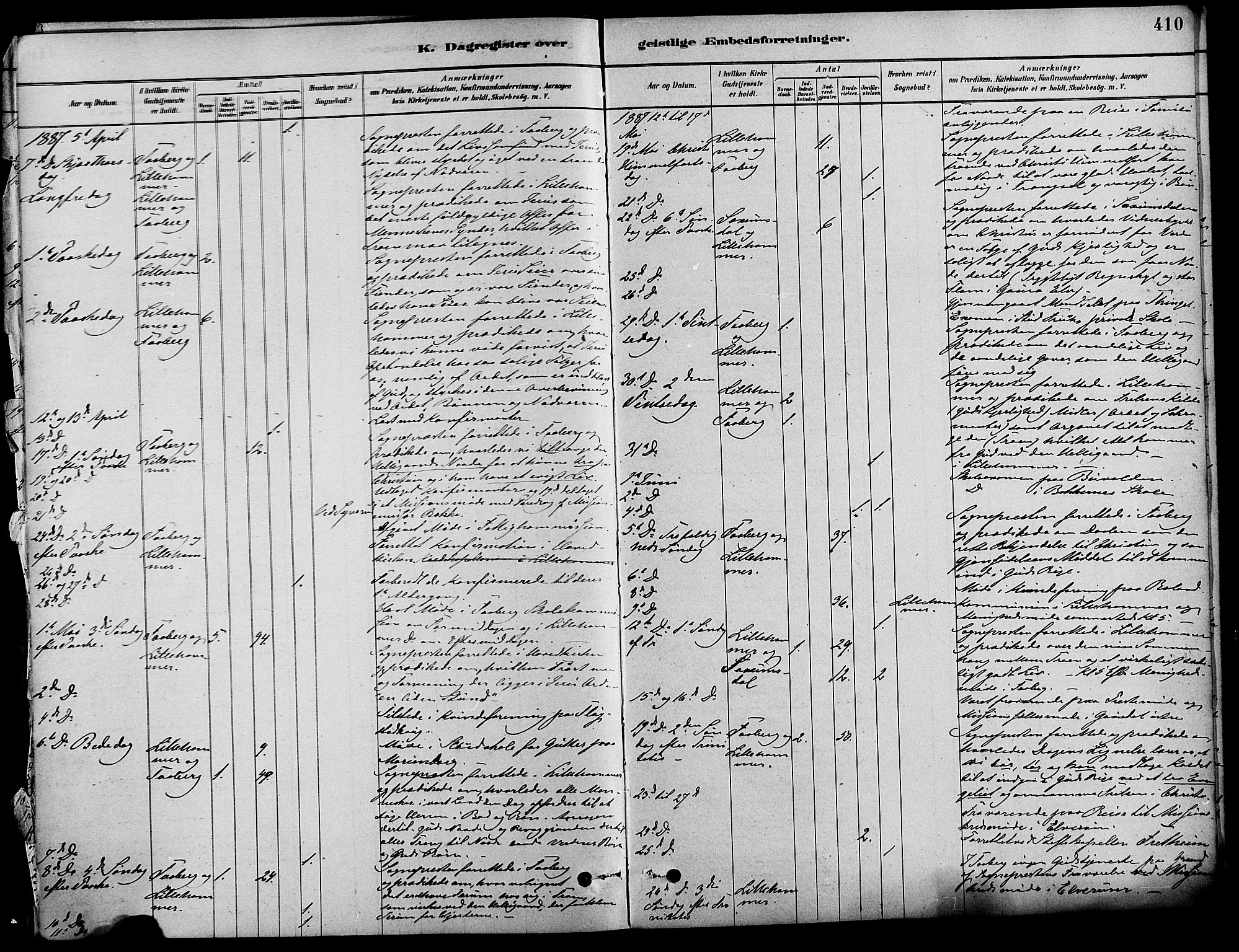 Fåberg prestekontor, SAH/PREST-086/H/Ha/Haa/L0008: Parish register (official) no. 8, 1879-1898, p. 410