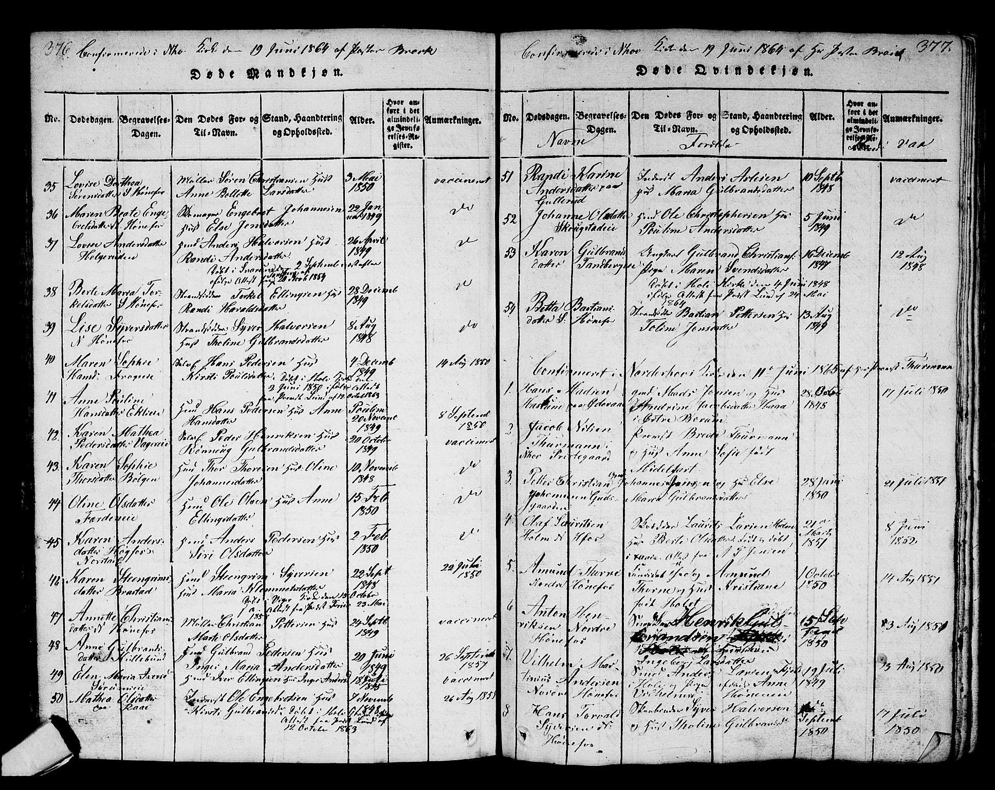 Norderhov kirkebøker, SAKO/A-237/G/Ga/L0002: Parish register (copy) no. I 2, 1814-1867, p. 376-377