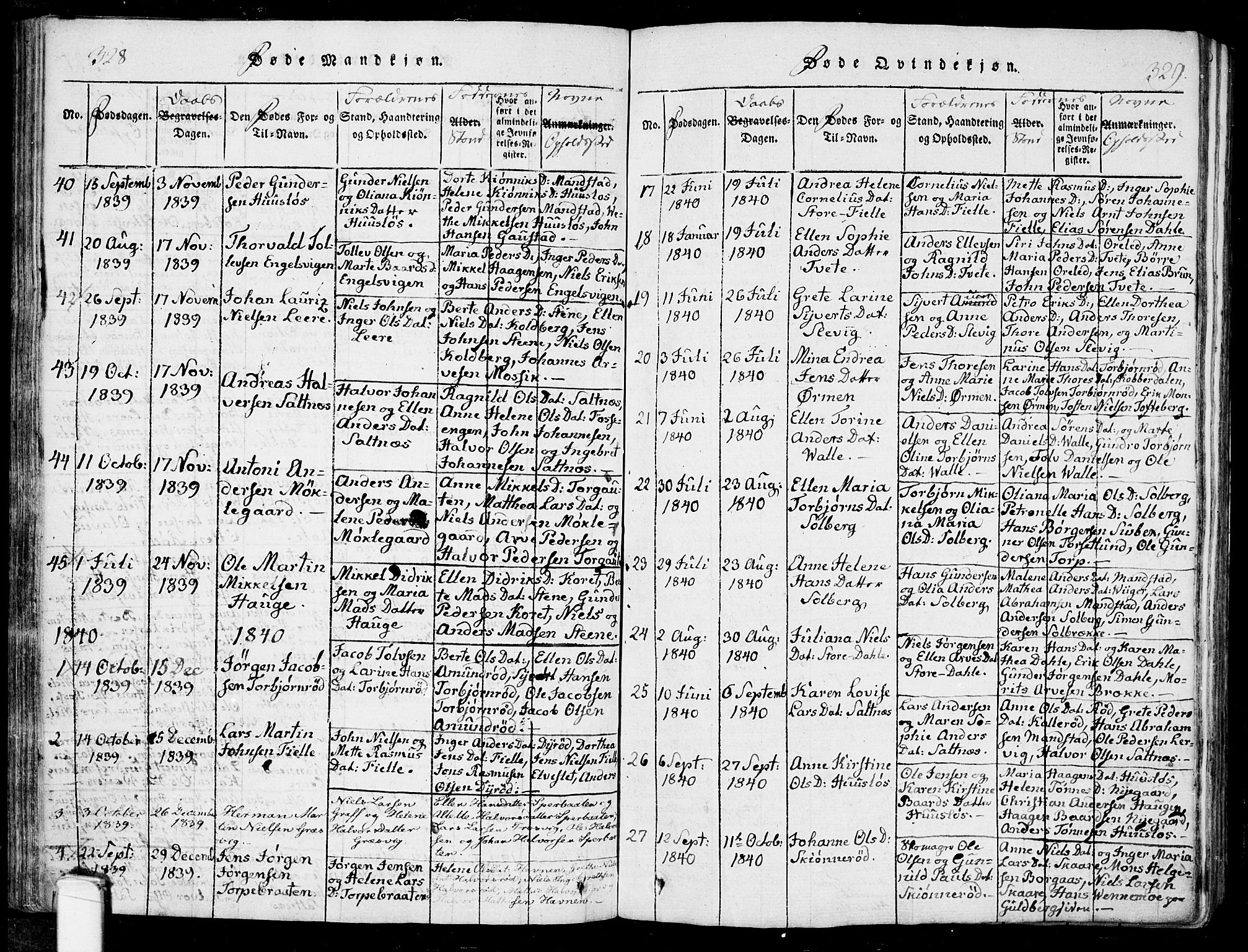 Onsøy prestekontor Kirkebøker, SAO/A-10914/F/Fa/L0002: Parish register (official) no. I 2, 1814-1840, p. 328-329