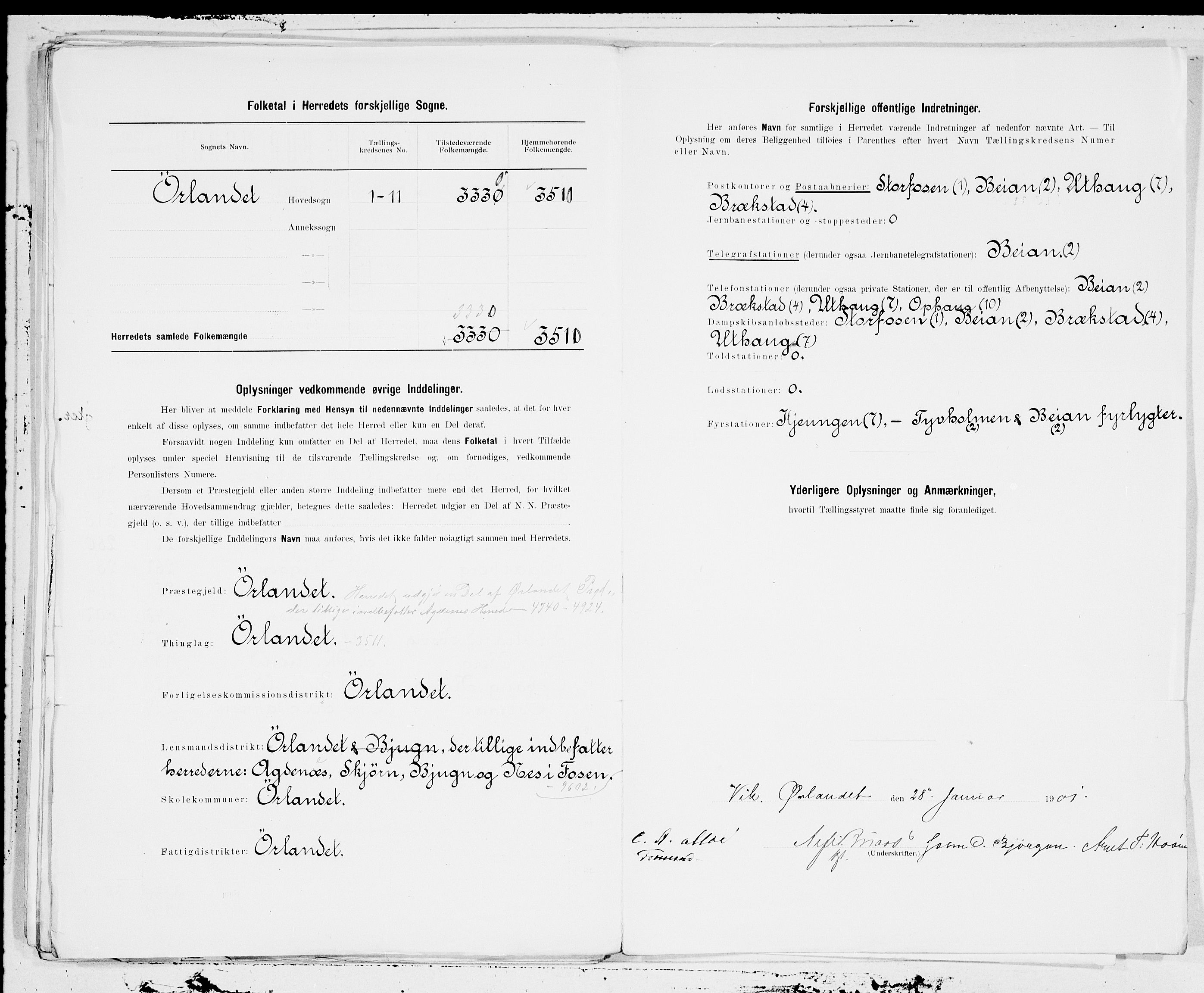 SAT, 1900 census for Ørland, 1900, p. 27