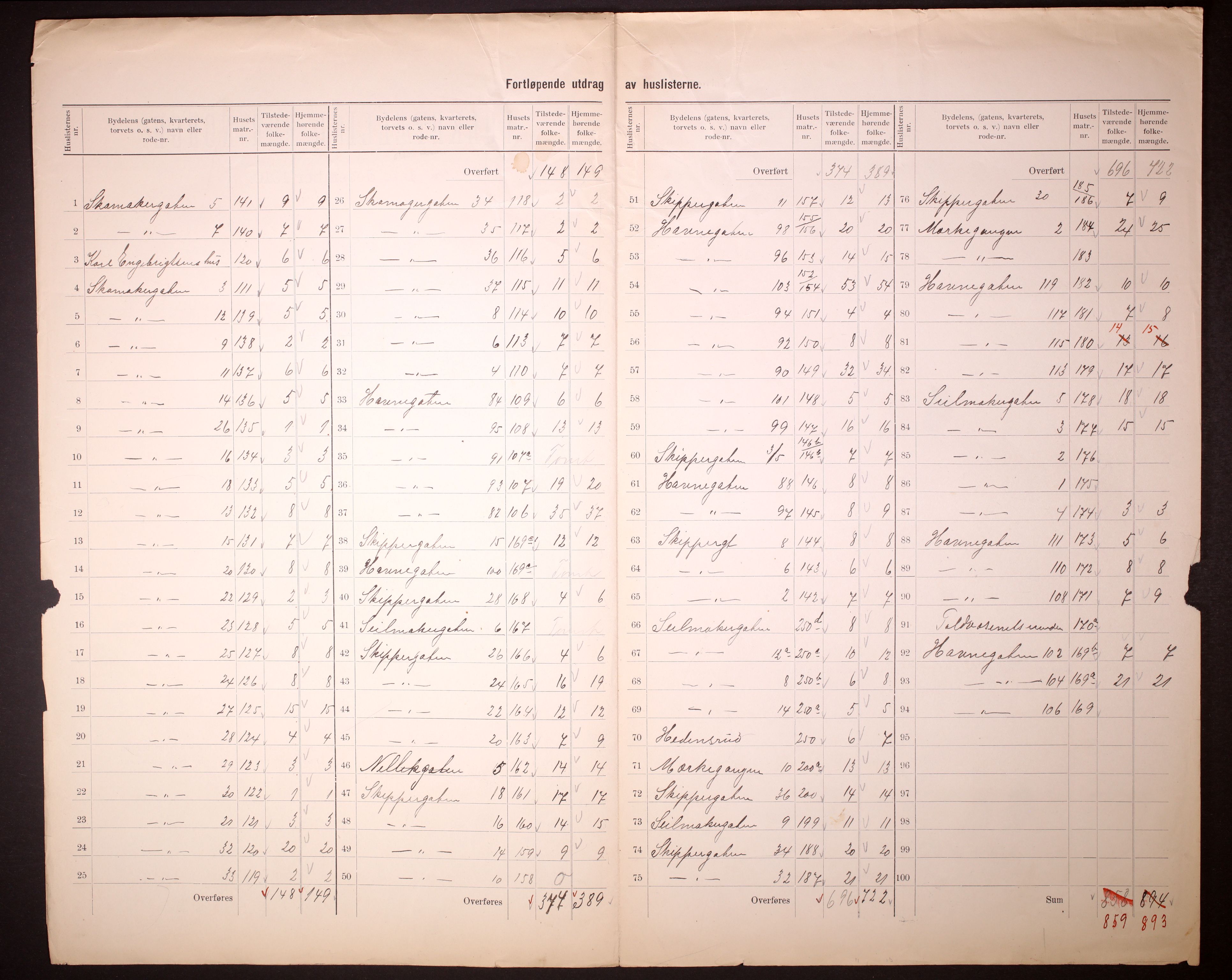 RA, 1910 census for Drammen, 1910, p. 124