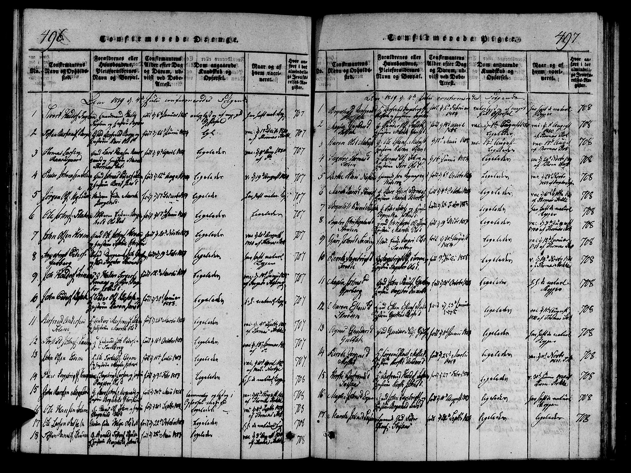 Ministerialprotokoller, klokkerbøker og fødselsregistre - Sør-Trøndelag, SAT/A-1456/695/L1141: Parish register (official) no. 695A04 /1, 1816-1824, p. 496-497