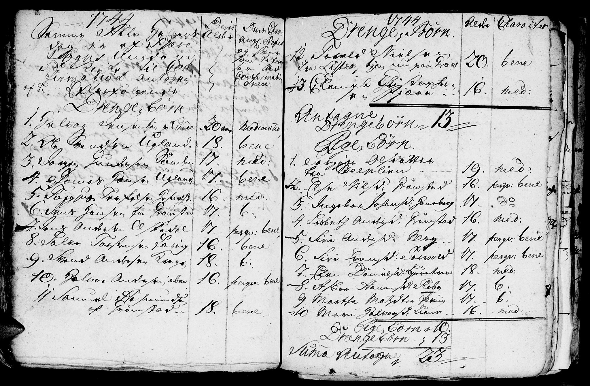 Fjære sokneprestkontor, AV/SAK-1111-0011/F/Fb/L0001: Parish register (copy) no. B 1, 1732-1750, p. 117