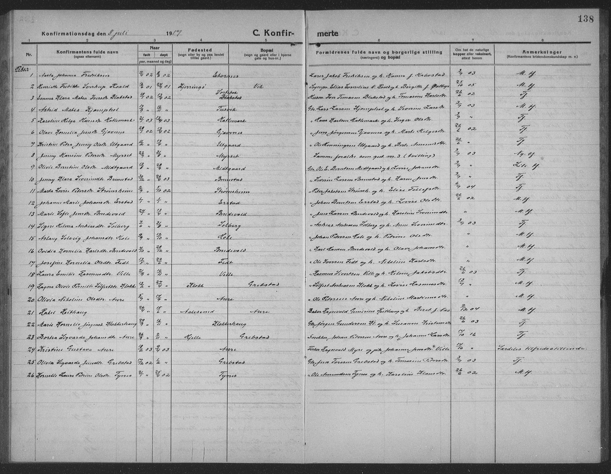 Ministerialprotokoller, klokkerbøker og fødselsregistre - Møre og Romsdal, AV/SAT-A-1454/523/L0342: Parish register (copy) no. 523C05, 1916-1937, p. 138