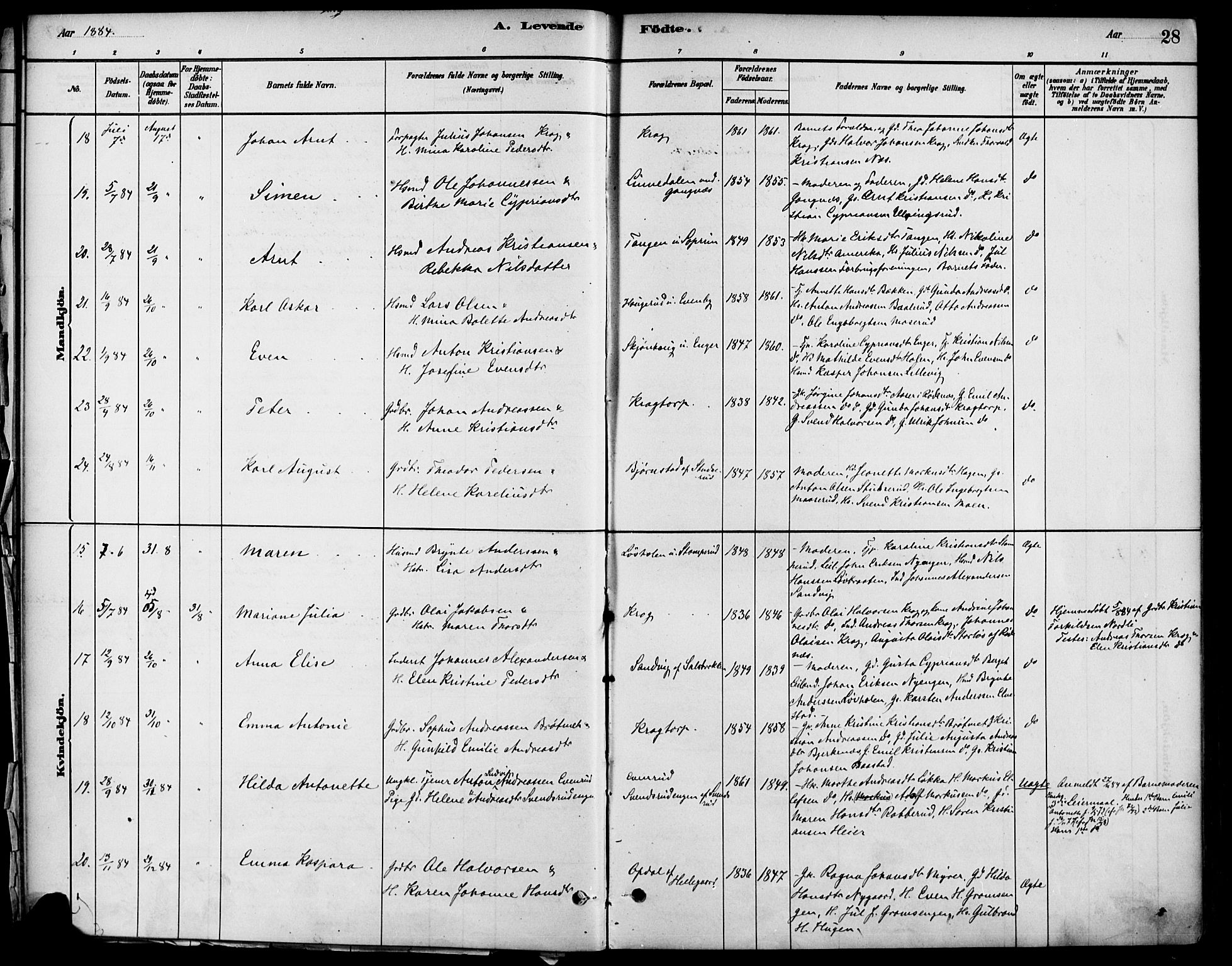 Høland prestekontor Kirkebøker, SAO/A-10346a/F/Fb/L0001: Parish register (official) no. II 1, 1880-1897, p. 28