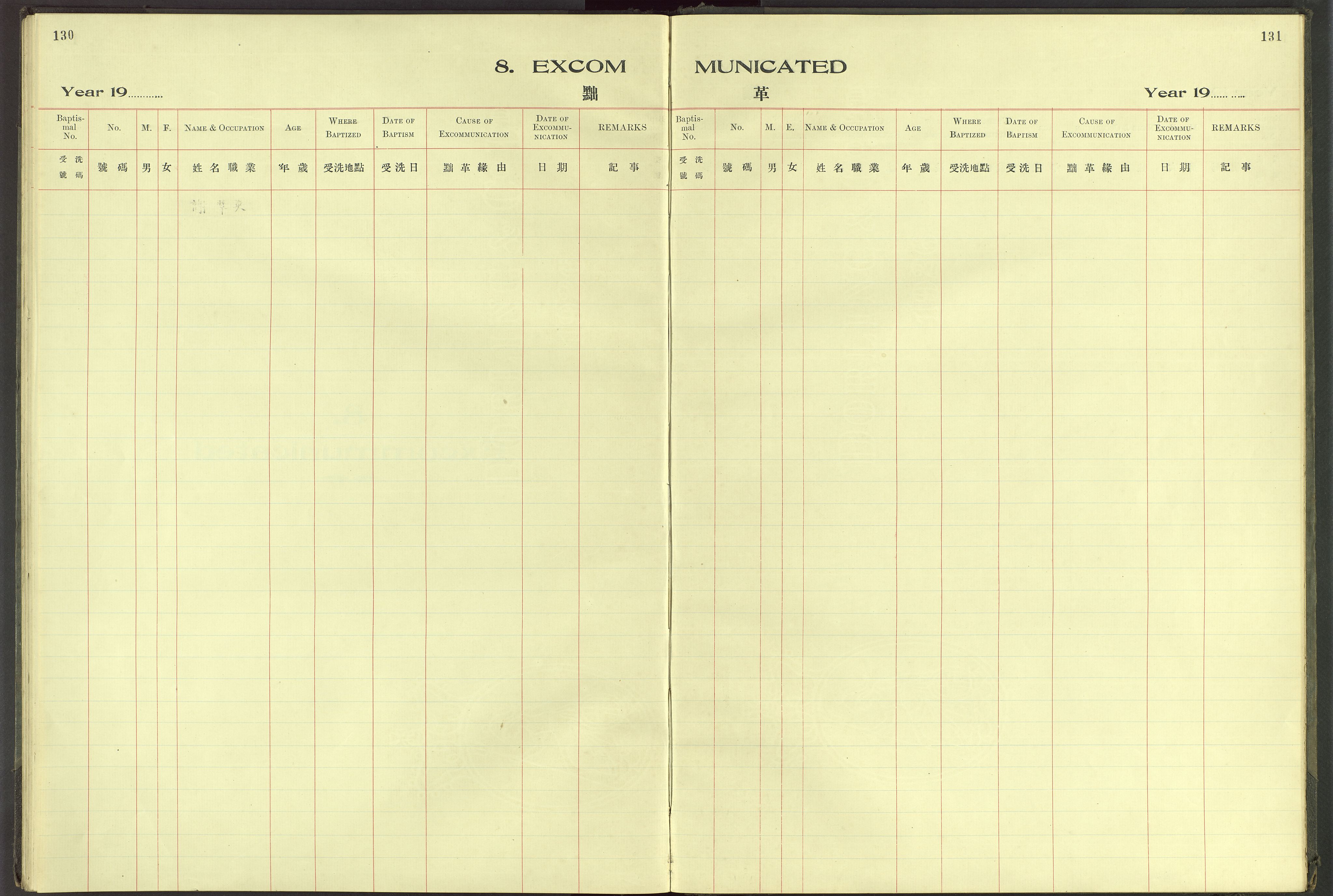 Det Norske Misjonsselskap - utland - Kina (Hunan), VID/MA-A-1065/Dm/L0062: Parish register (official) no. 100, 1931-1947, p. 130-131