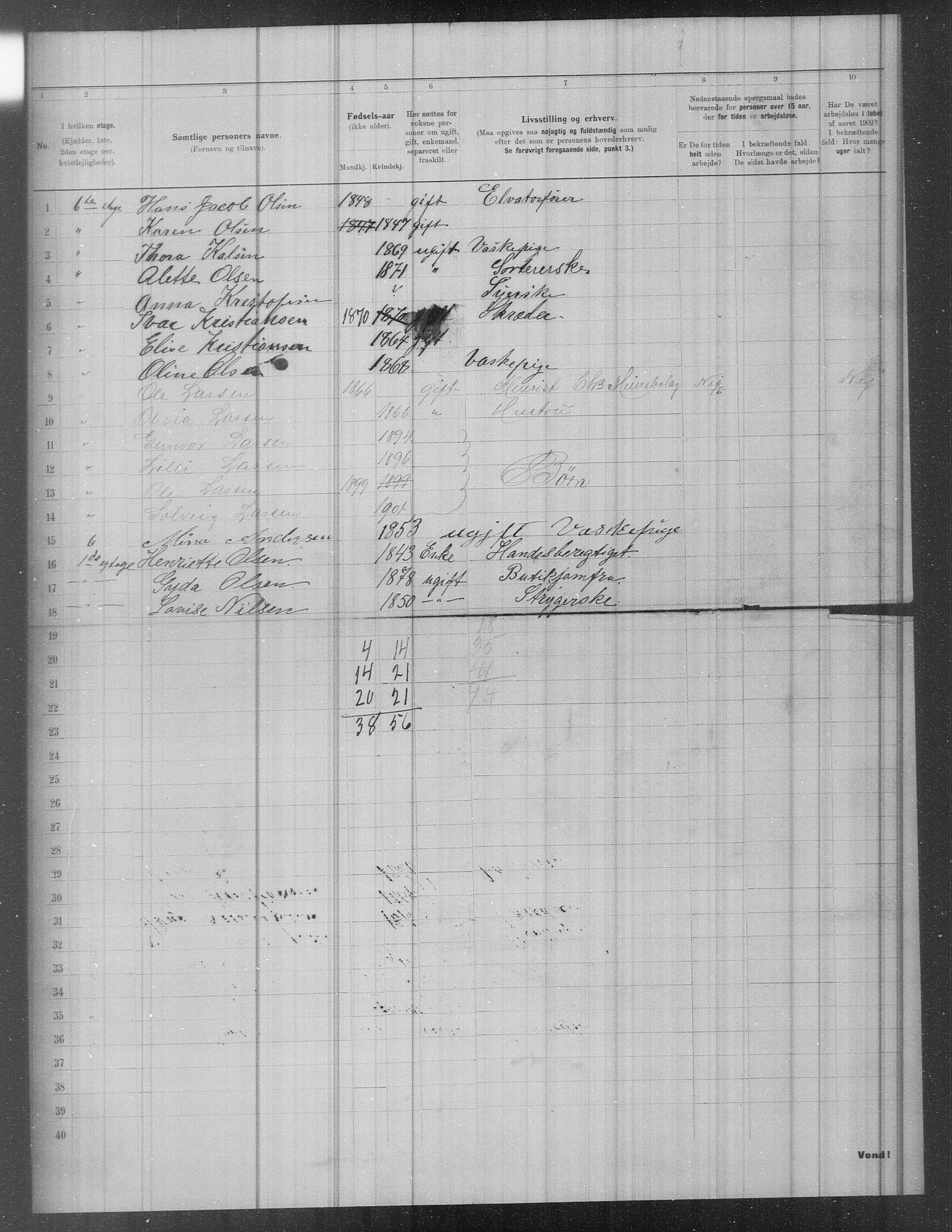 OBA, Municipal Census 1902 for Kristiania, 1902, p. 2317