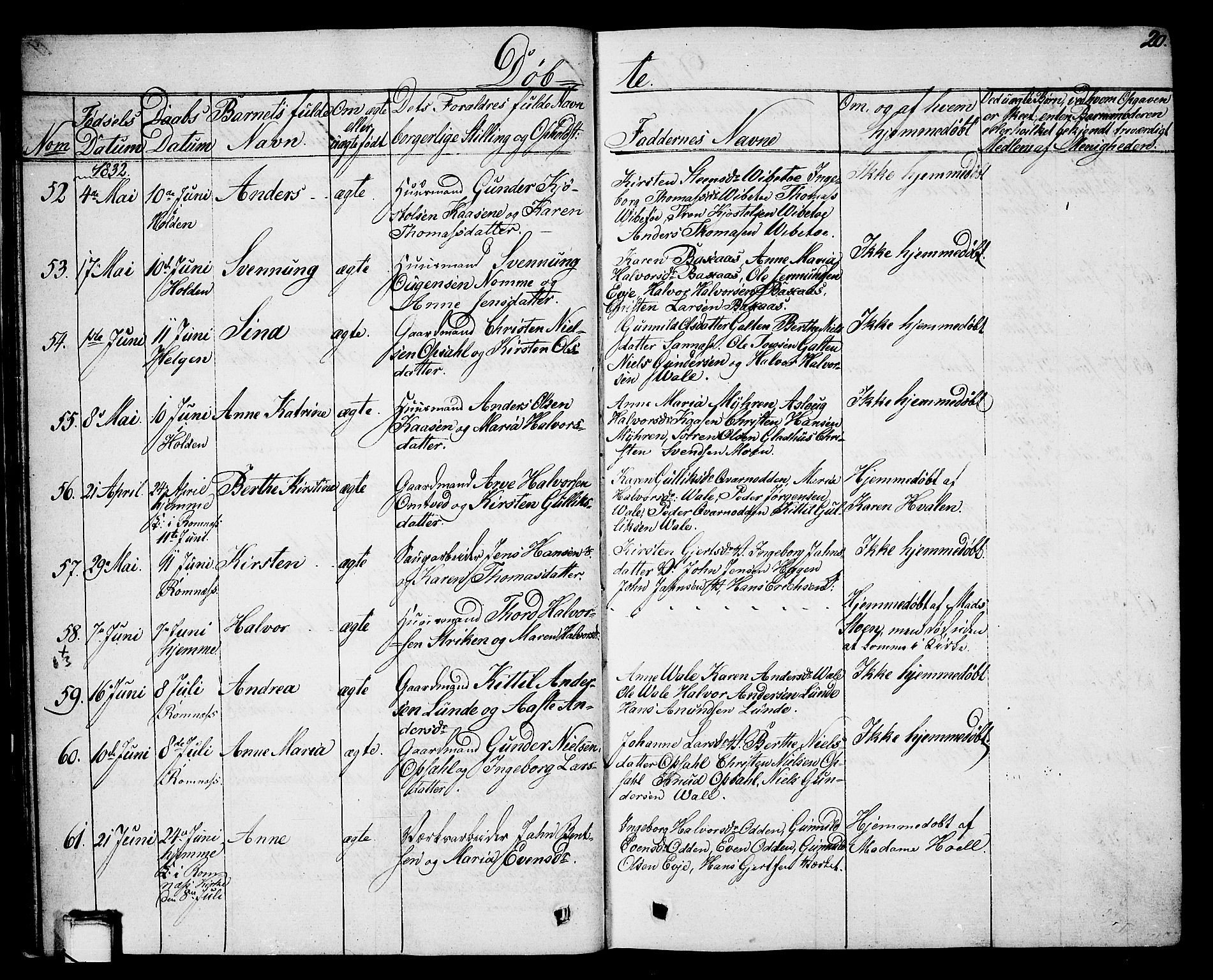 Holla kirkebøker, AV/SAKO-A-272/G/Ga/L0002: Parish register (copy) no. I 2, 1830-1848, p. 20