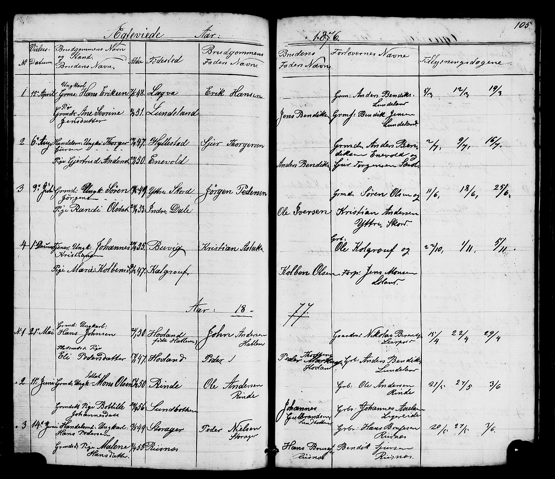 Hyllestad sokneprestembete, SAB/A-80401: Parish register (copy) no. A 2, 1876-1906, p. 105