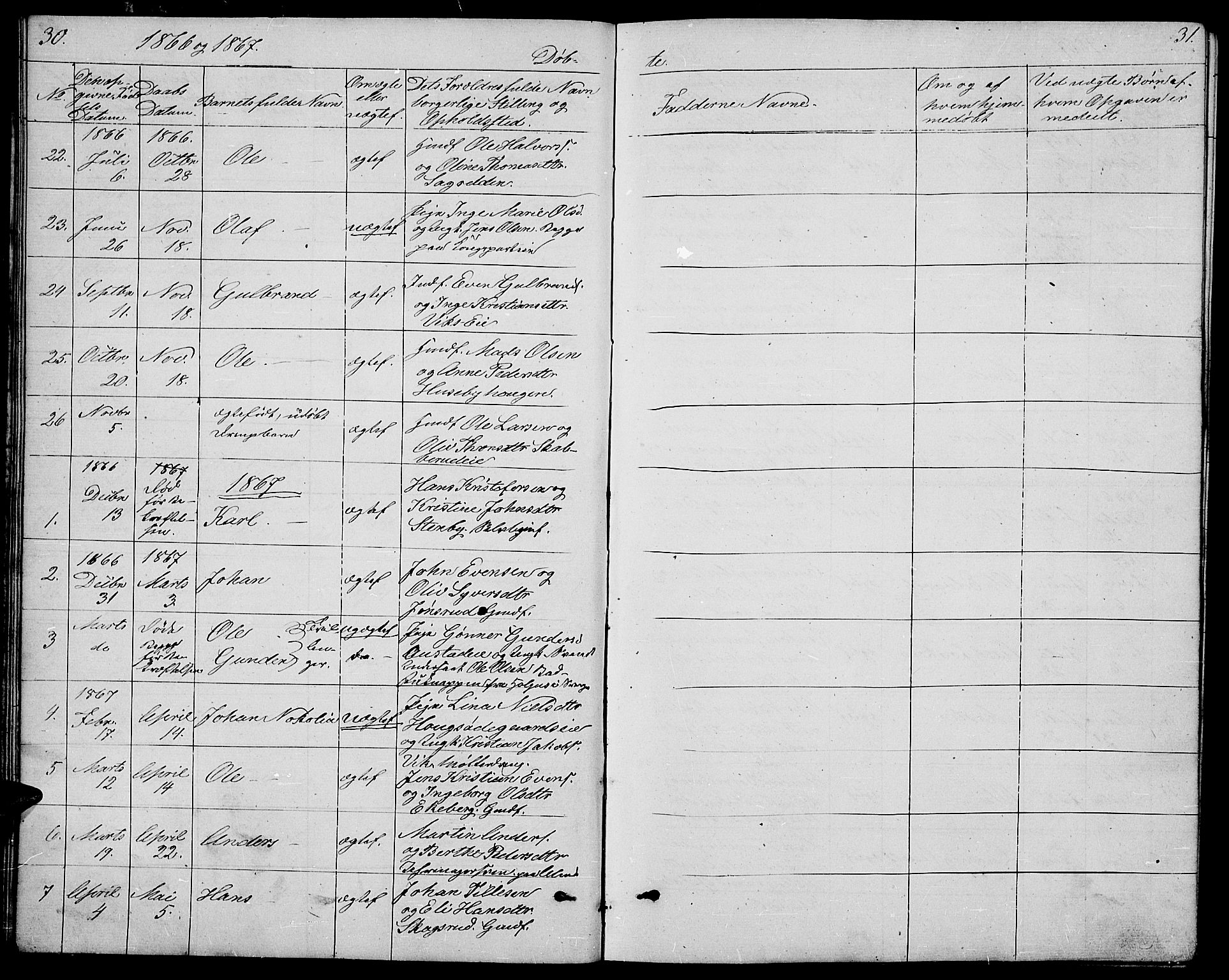 Stange prestekontor, SAH/PREST-002/L/L0005: Parish register (copy) no. 5, 1861-1881, p. 30-31