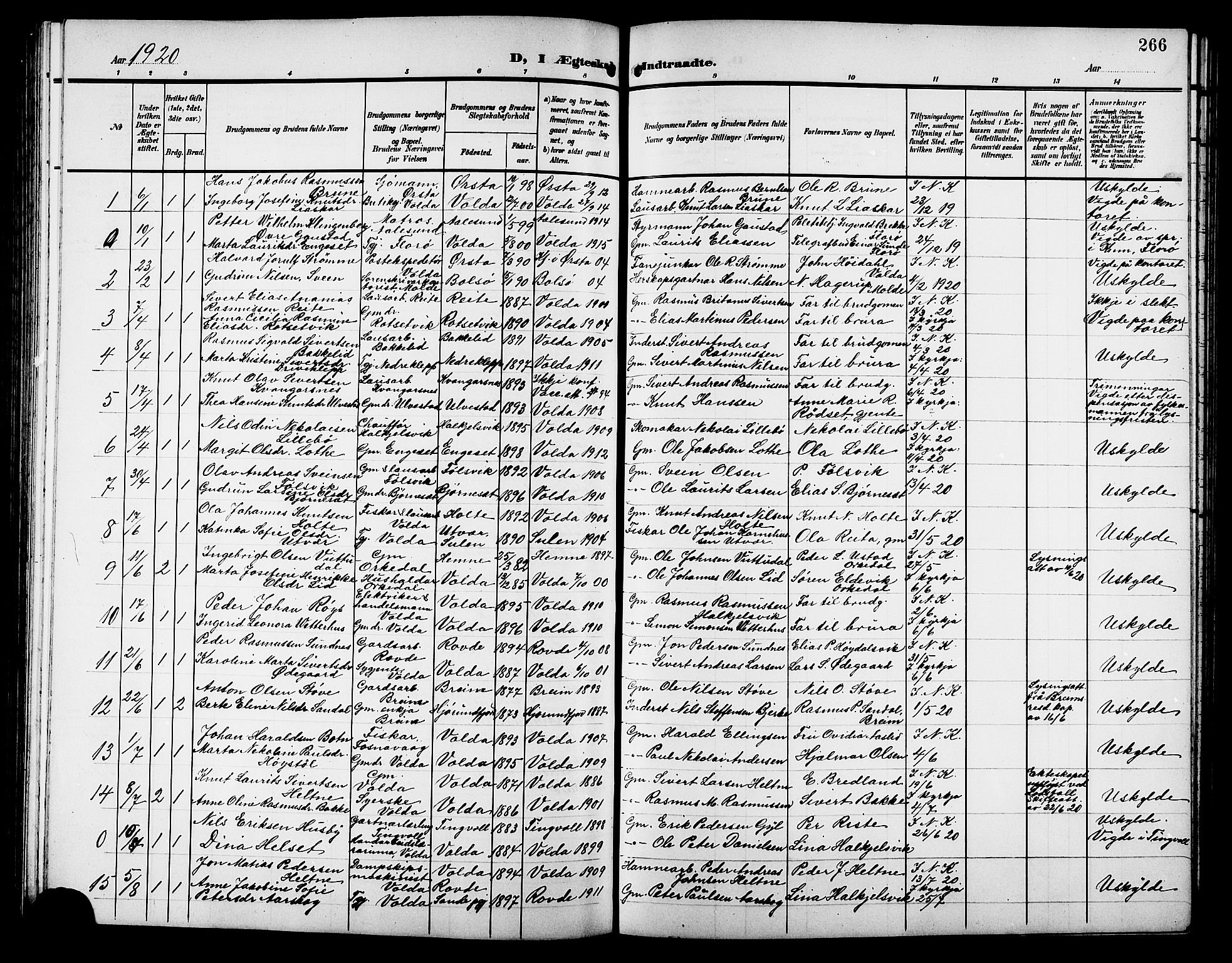 Ministerialprotokoller, klokkerbøker og fødselsregistre - Møre og Romsdal, AV/SAT-A-1454/511/L0159: Parish register (copy) no. 511C05, 1902-1920, p. 266