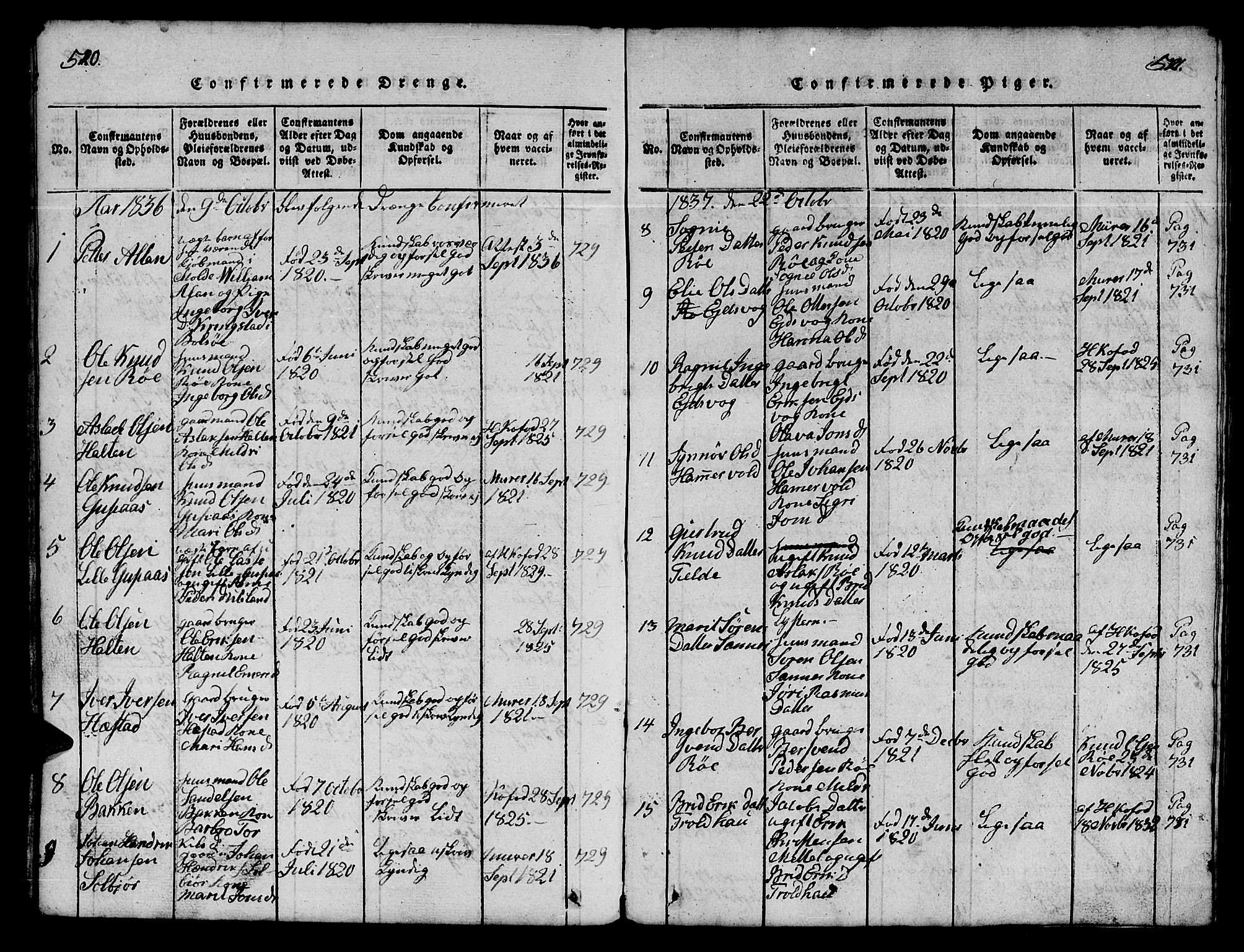 Ministerialprotokoller, klokkerbøker og fødselsregistre - Møre og Romsdal, AV/SAT-A-1454/551/L0629: Parish register (copy) no. 551C01, 1818-1839, p. 520-521