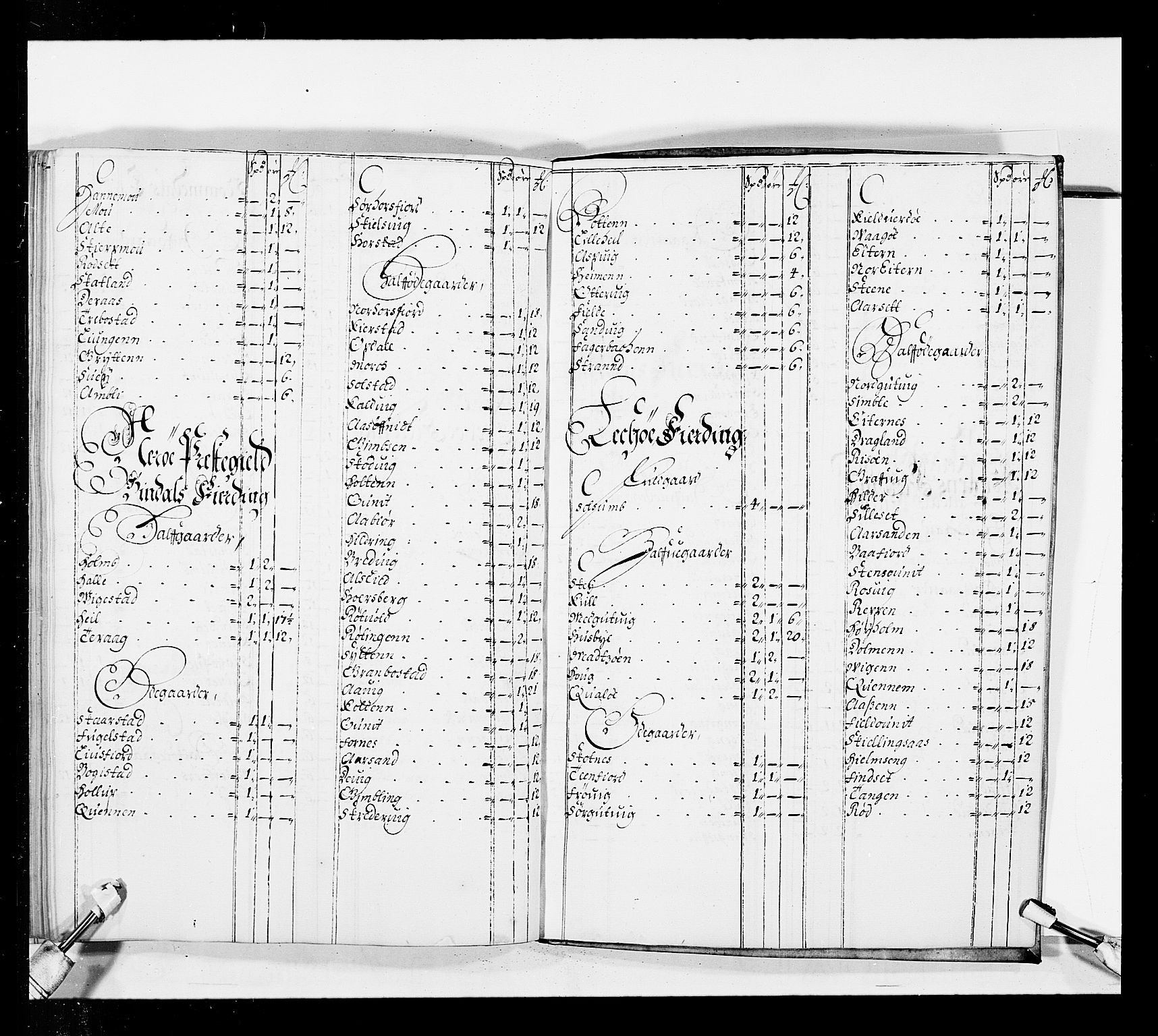 Stattholderembetet 1572-1771, AV/RA-EA-2870/Ek/L0037/0001: Jordebøker 1662-1720: / Forskjellige jordebøker og matrikler, 1674-1720, p. 110