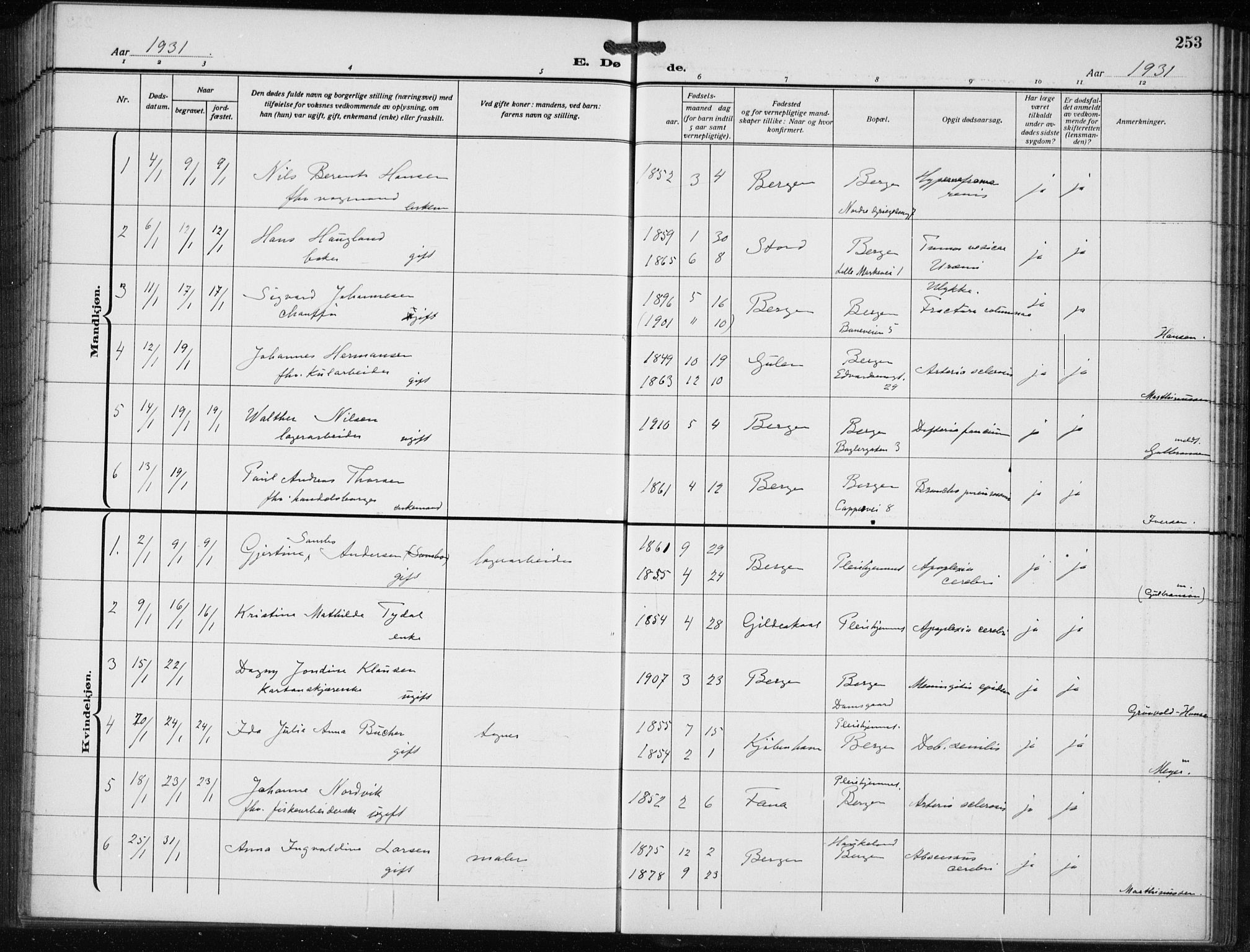 Bergen kommunale pleiehjem - stiftelsespresten, SAB/A-100281: Parish register (official) no. A 7, 1921-1932, p. 253