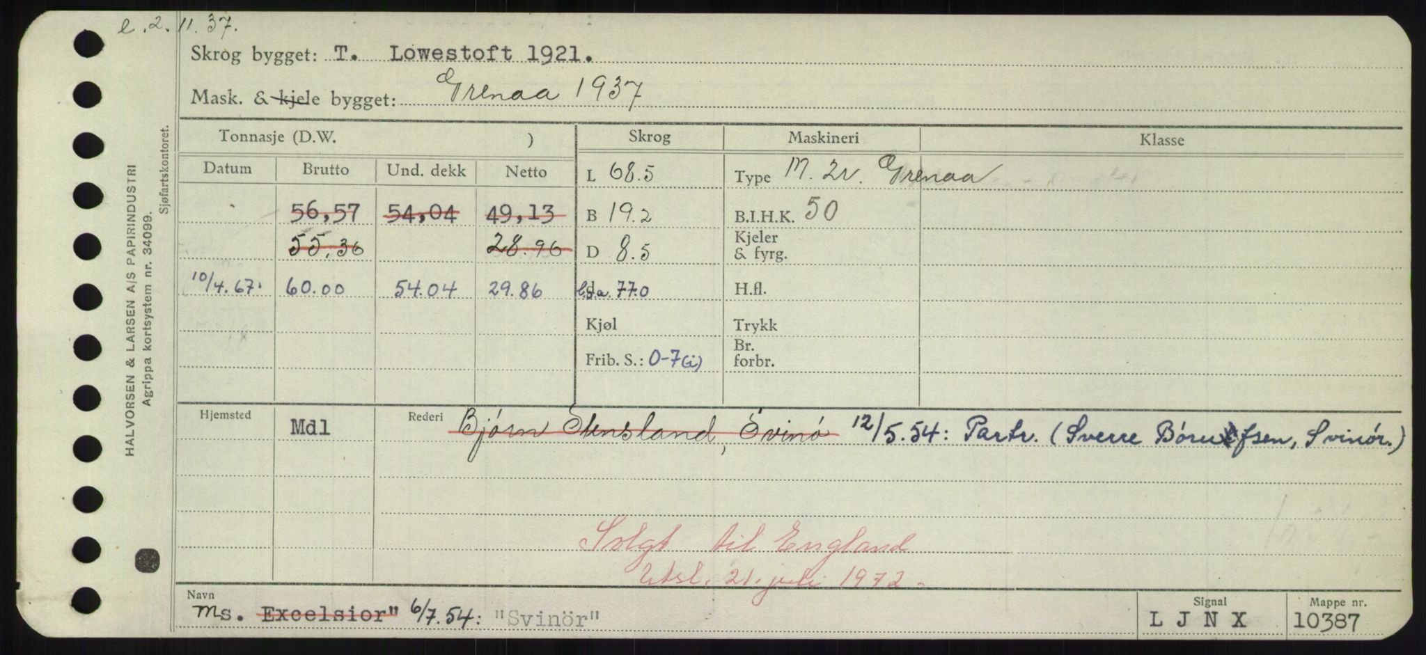 Sjøfartsdirektoratet med forløpere, Skipsmålingen, RA/S-1627/H/Hd/L0037: Fartøy, Su-Så, p. 367