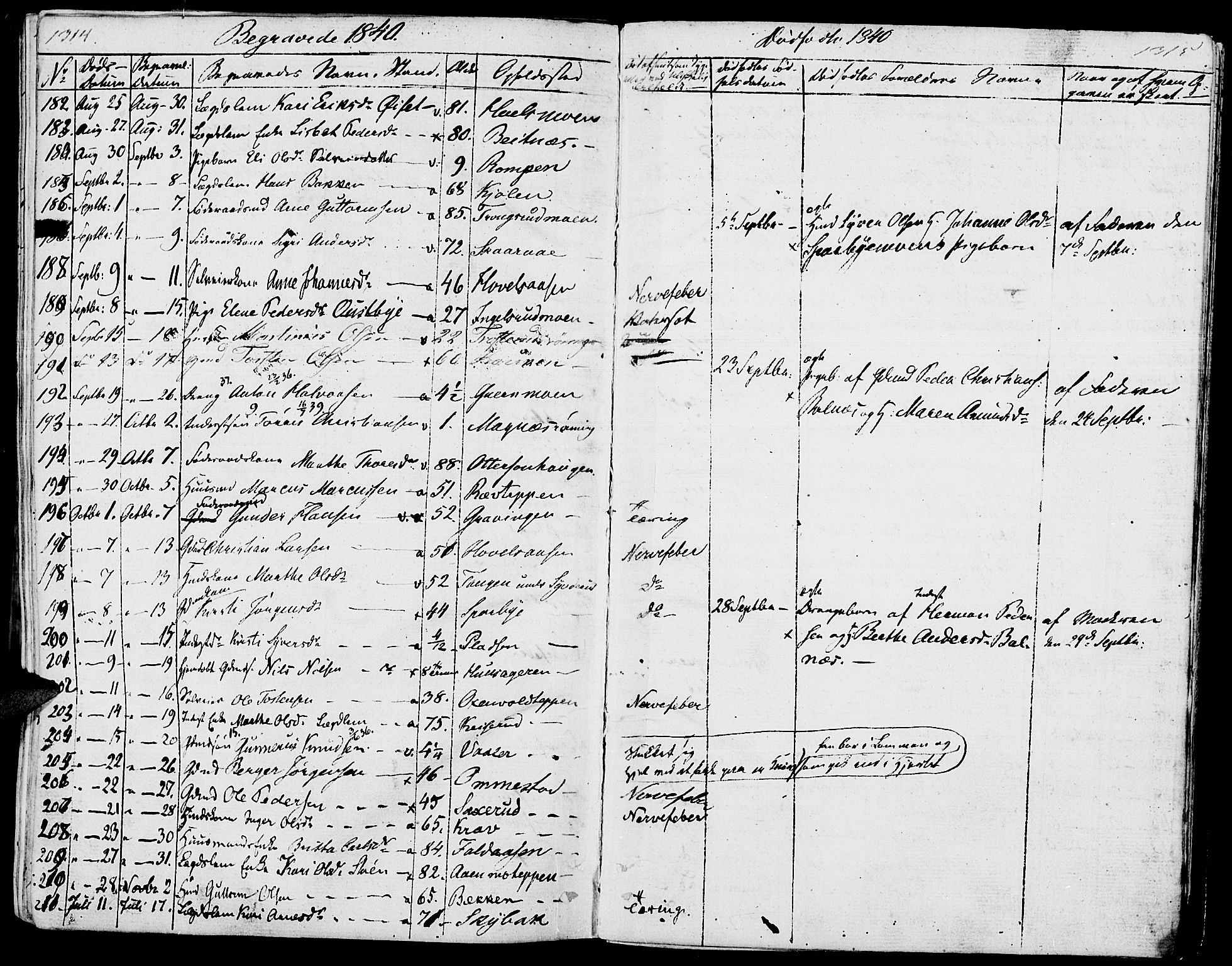 Hof prestekontor, AV/SAH-PREST-038/H/Ha/Haa/L0006: Parish register (official) no. 6, 1822-1841, p. 1314-1315