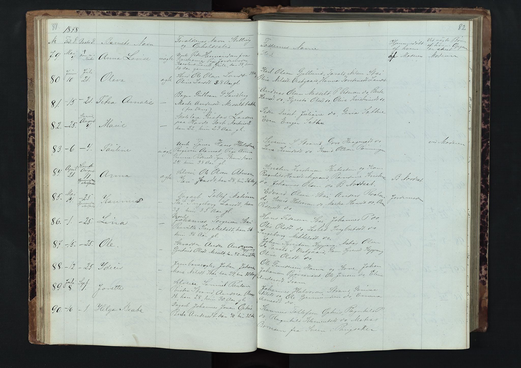 Stor-Elvdal prestekontor, SAH/PREST-052/H/Ha/Hab/L0001: Parish register (copy) no. 1 /1, 1860-1894, p. 81-82