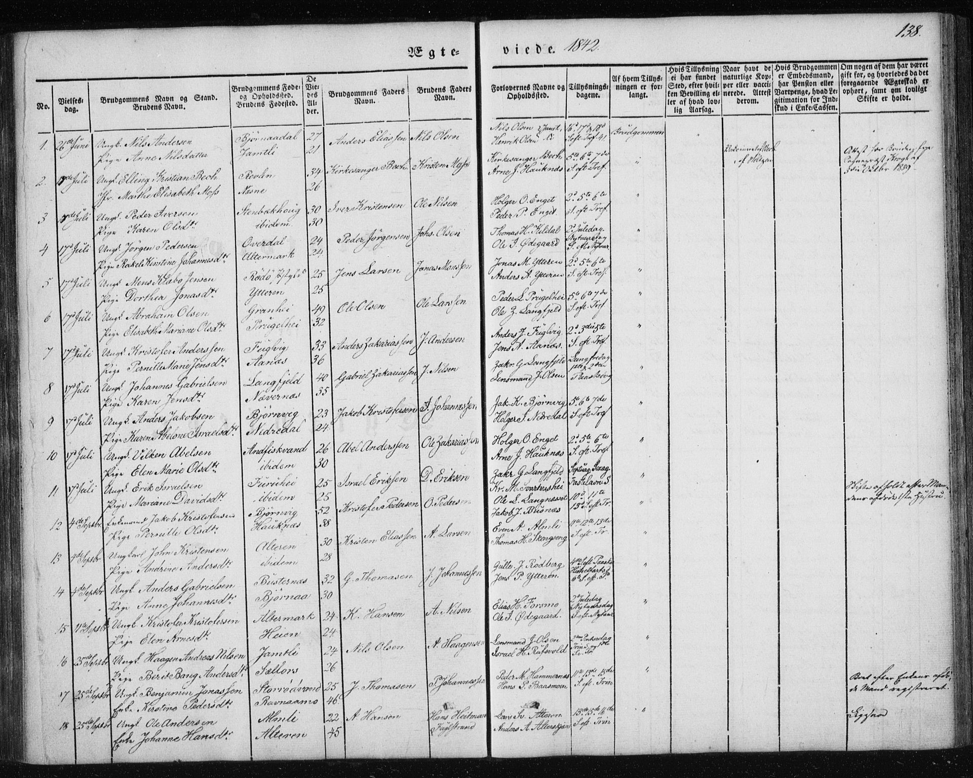 Ministerialprotokoller, klokkerbøker og fødselsregistre - Nordland, SAT/A-1459/827/L0391: Parish register (official) no. 827A03, 1842-1852, p. 138