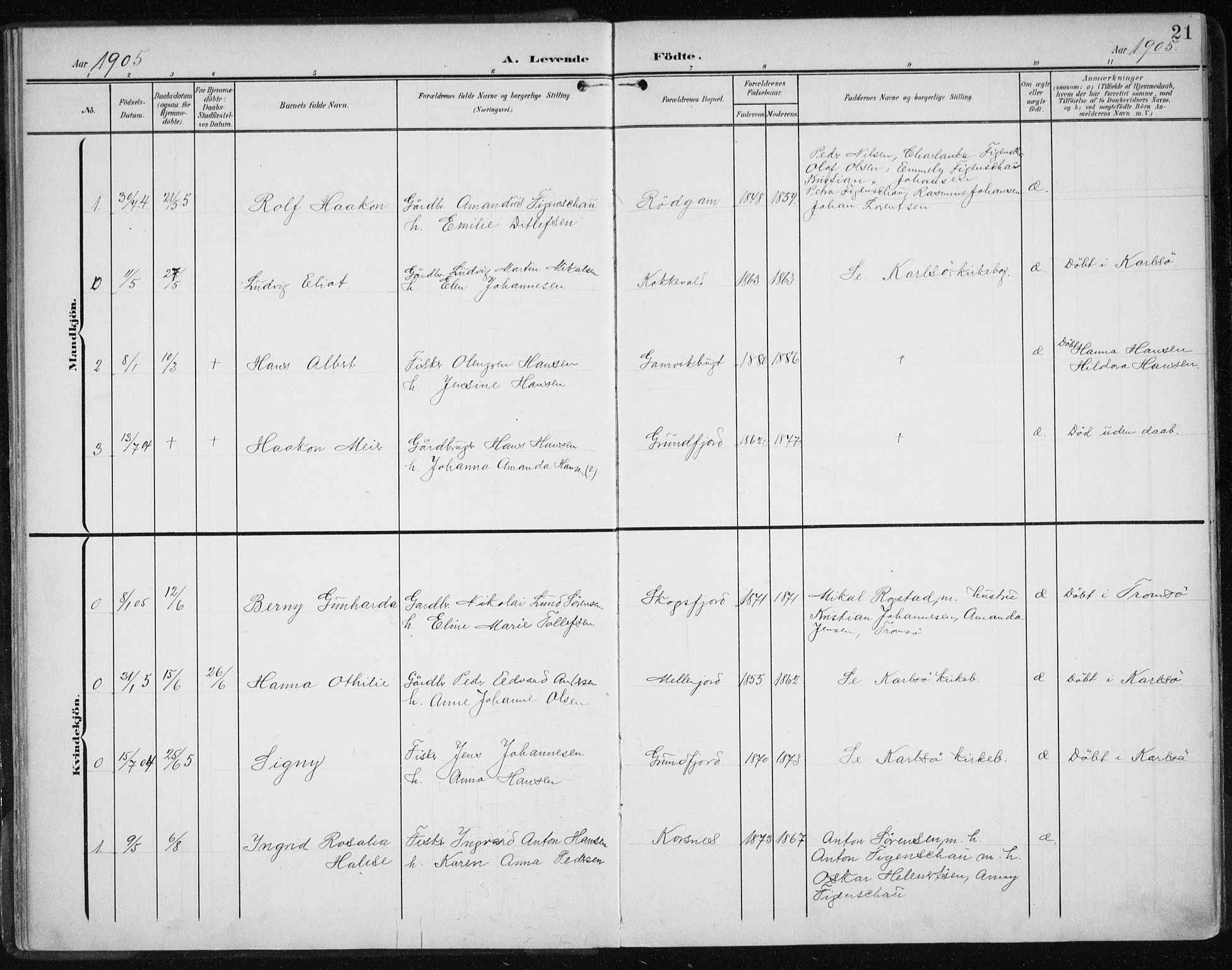 Karlsøy sokneprestembete, SATØ/S-1299/H/Ha/Haa/L0013kirke: Parish register (official) no. 13, 1902-1916, p. 21